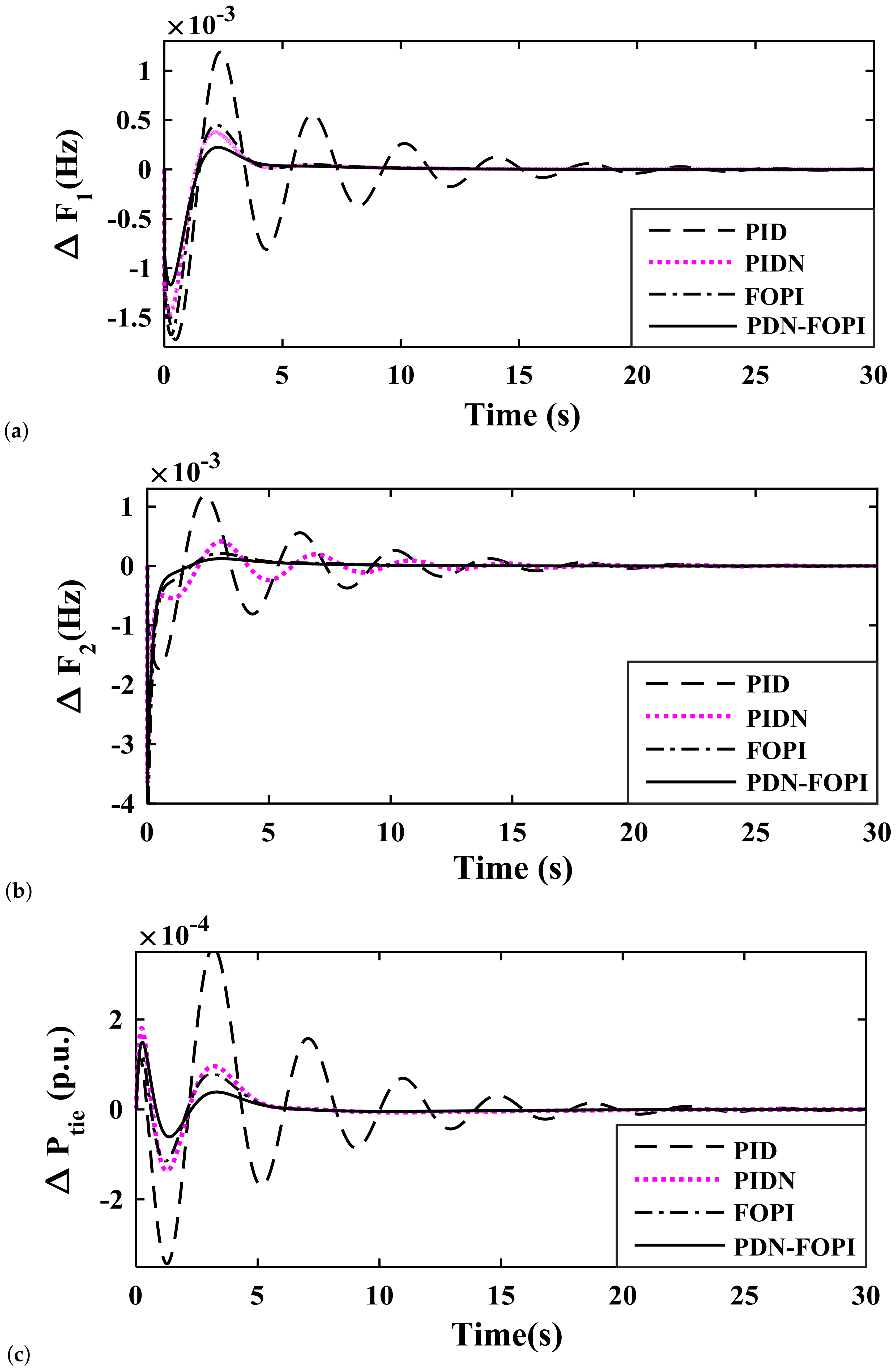 Sustainability 14 13065 g011 Sustainability 14 13065 g011