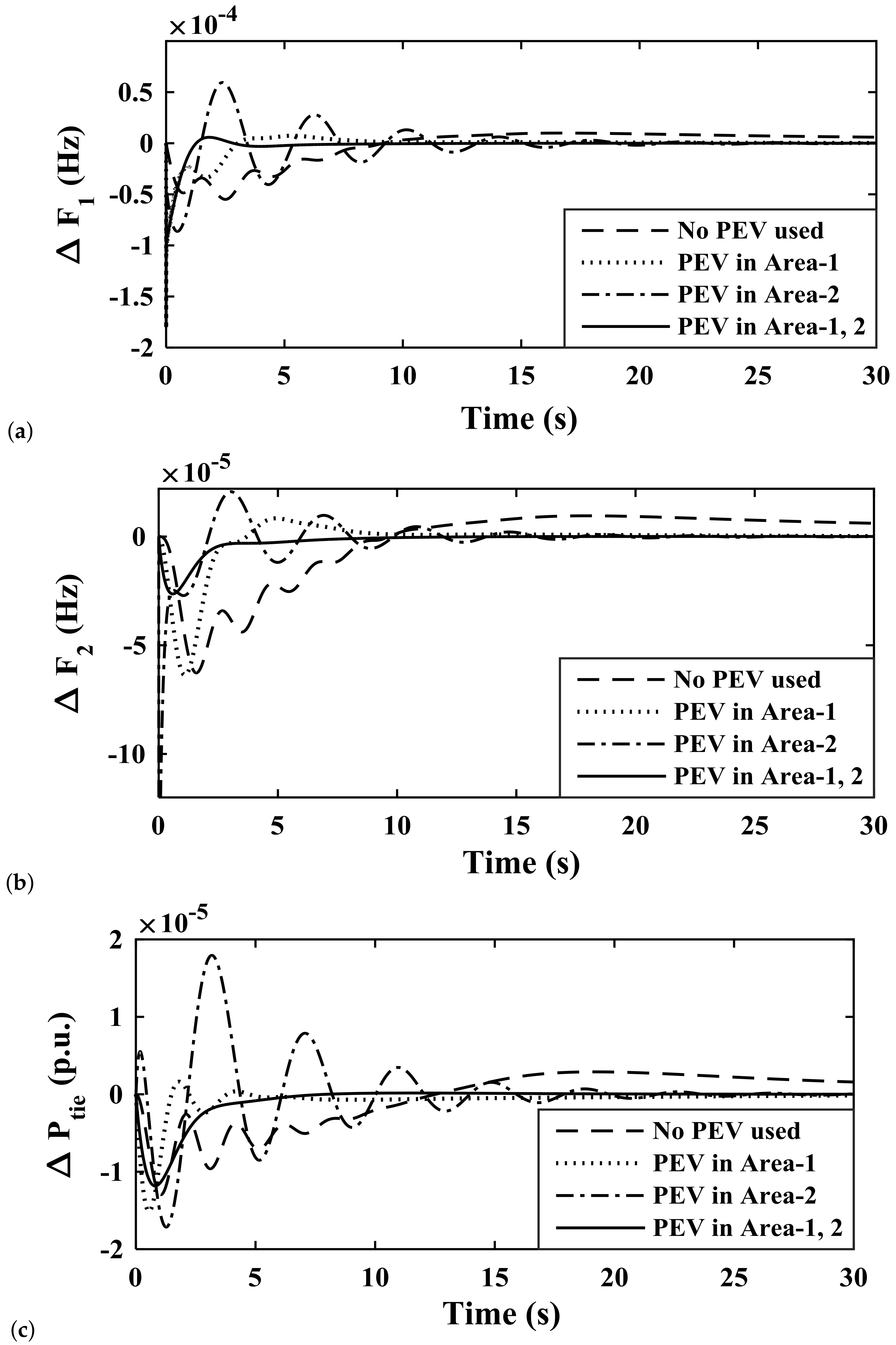 Sustainability 14 13065 g012 Sustainability 14 13065 g012