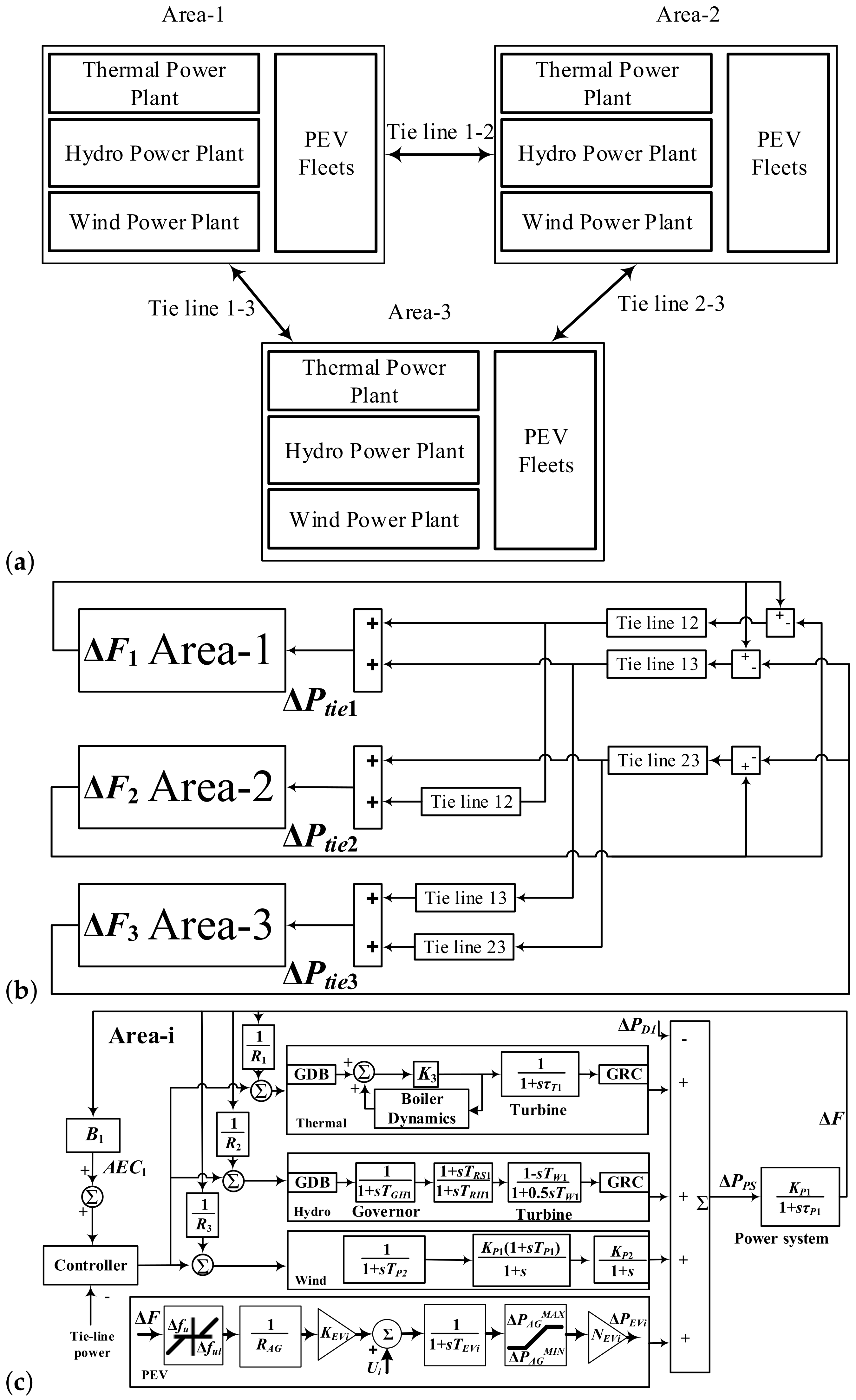 Sustainability 14 13065 g013 Sustainability 14 13065 g013
