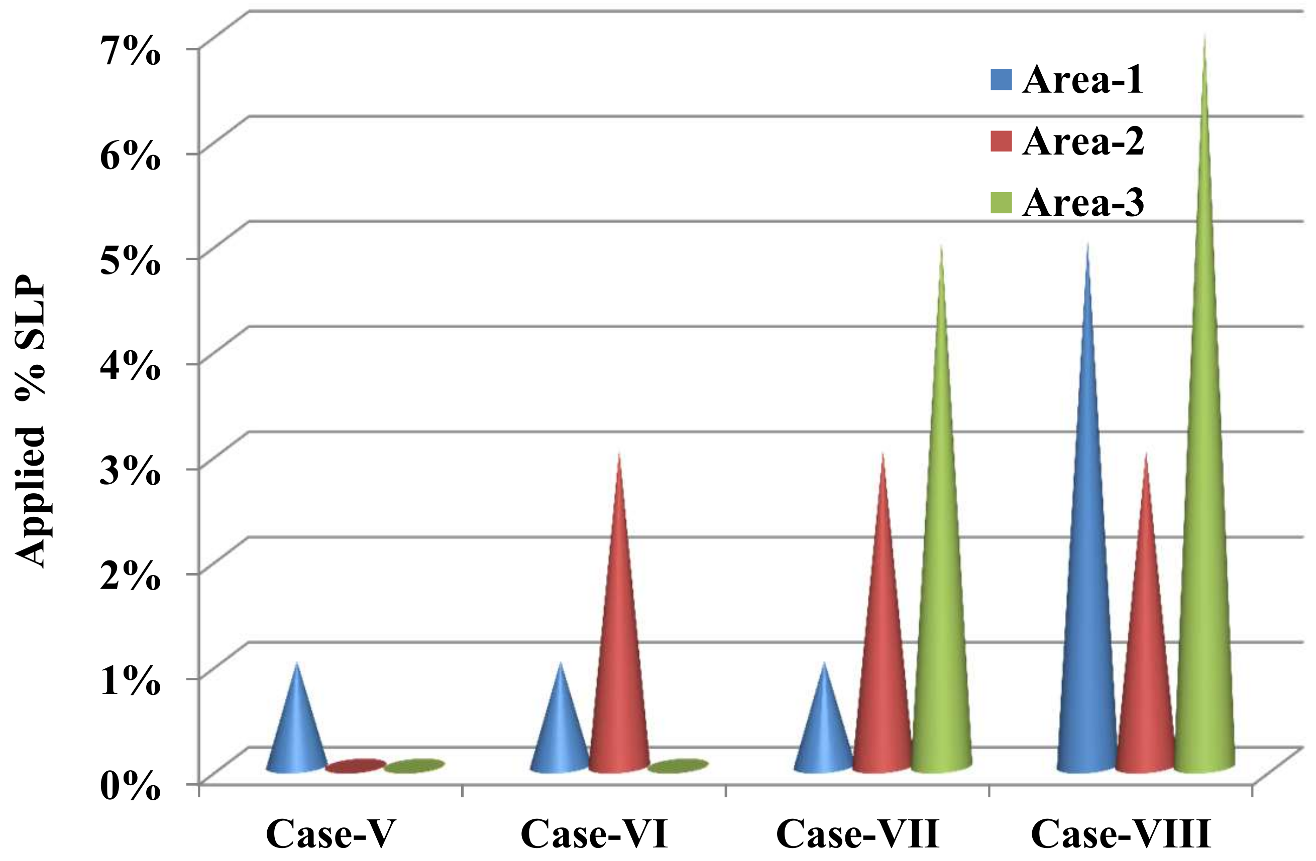 Sustainability 14 13065 g014 Sustainability 14 13065 g014