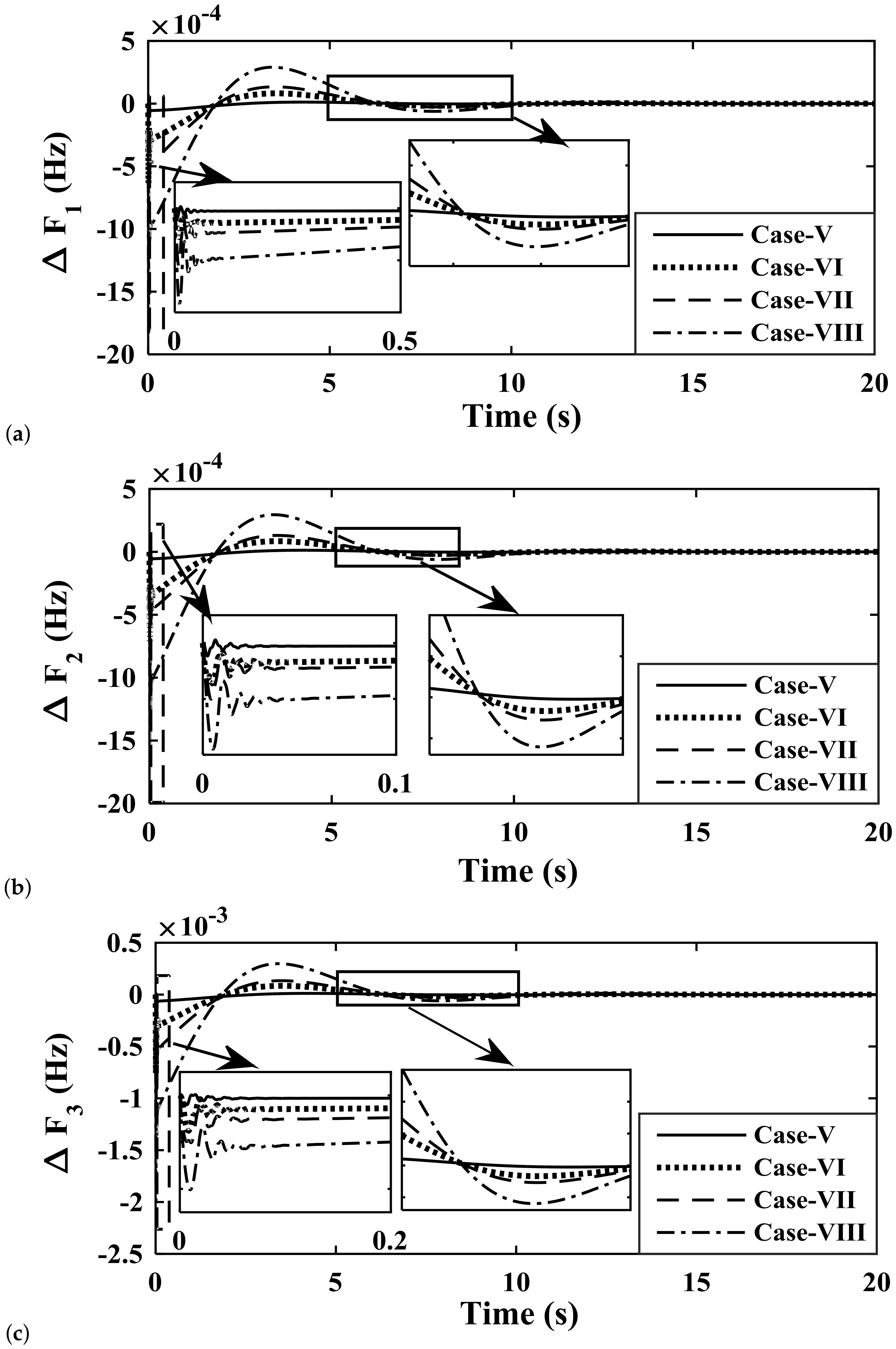 Sustainability 14 13065 g016a Sustainability 14 13065 g016a