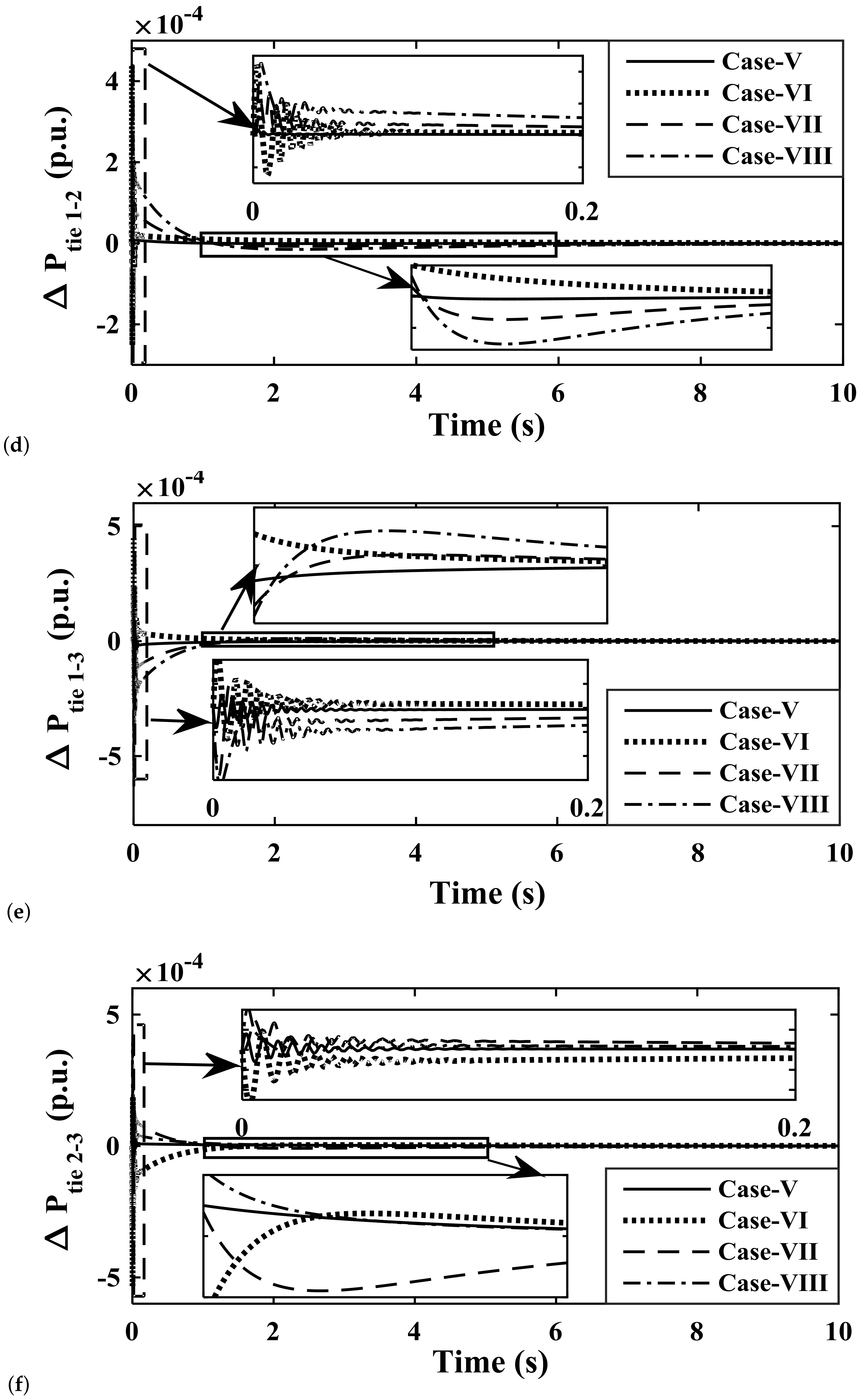 Sustainability 14 13065 g016b Sustainability 14 13065 g016b