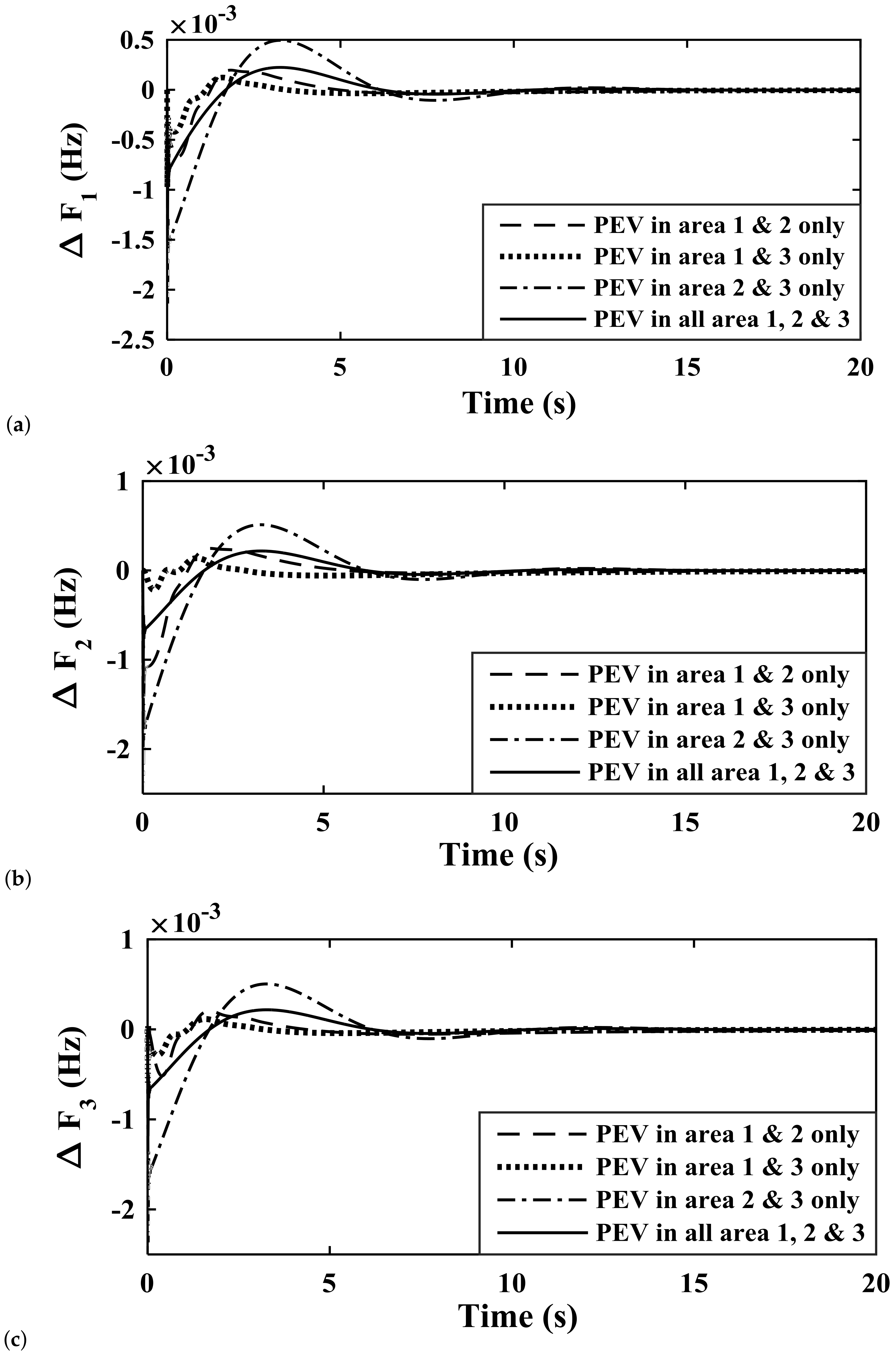 Sustainability 14 13065 g017a Sustainability 14 13065 g017a