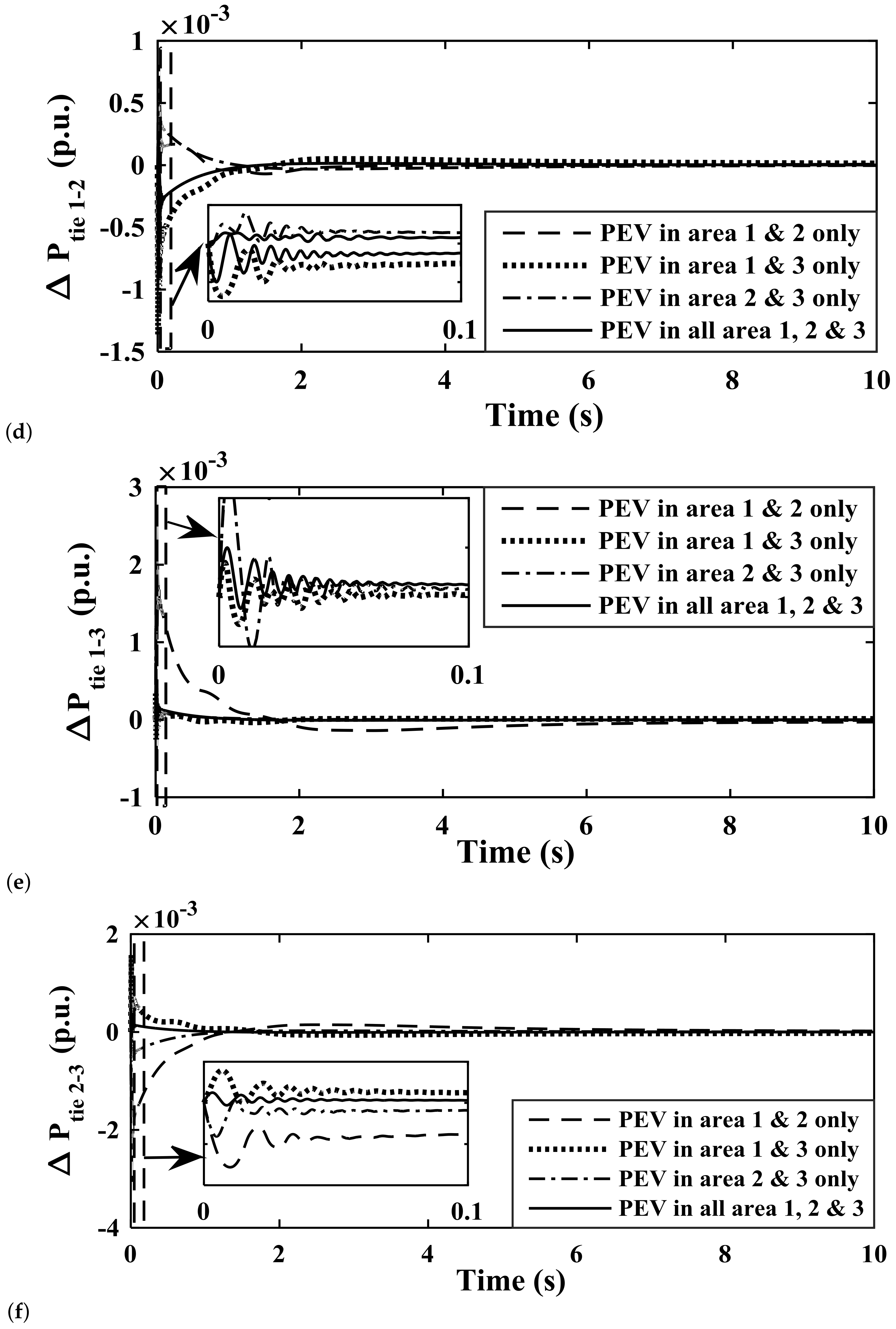 Sustainability 14 13065 g017b Sustainability 14 13065 g017b