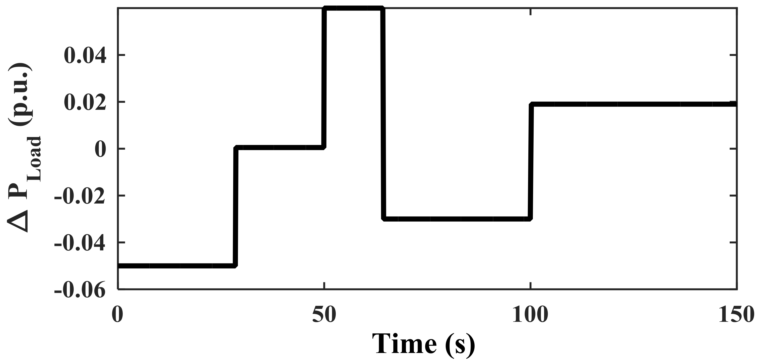 Sustainability 14 13065 g018 Sustainability 14 13065 g018