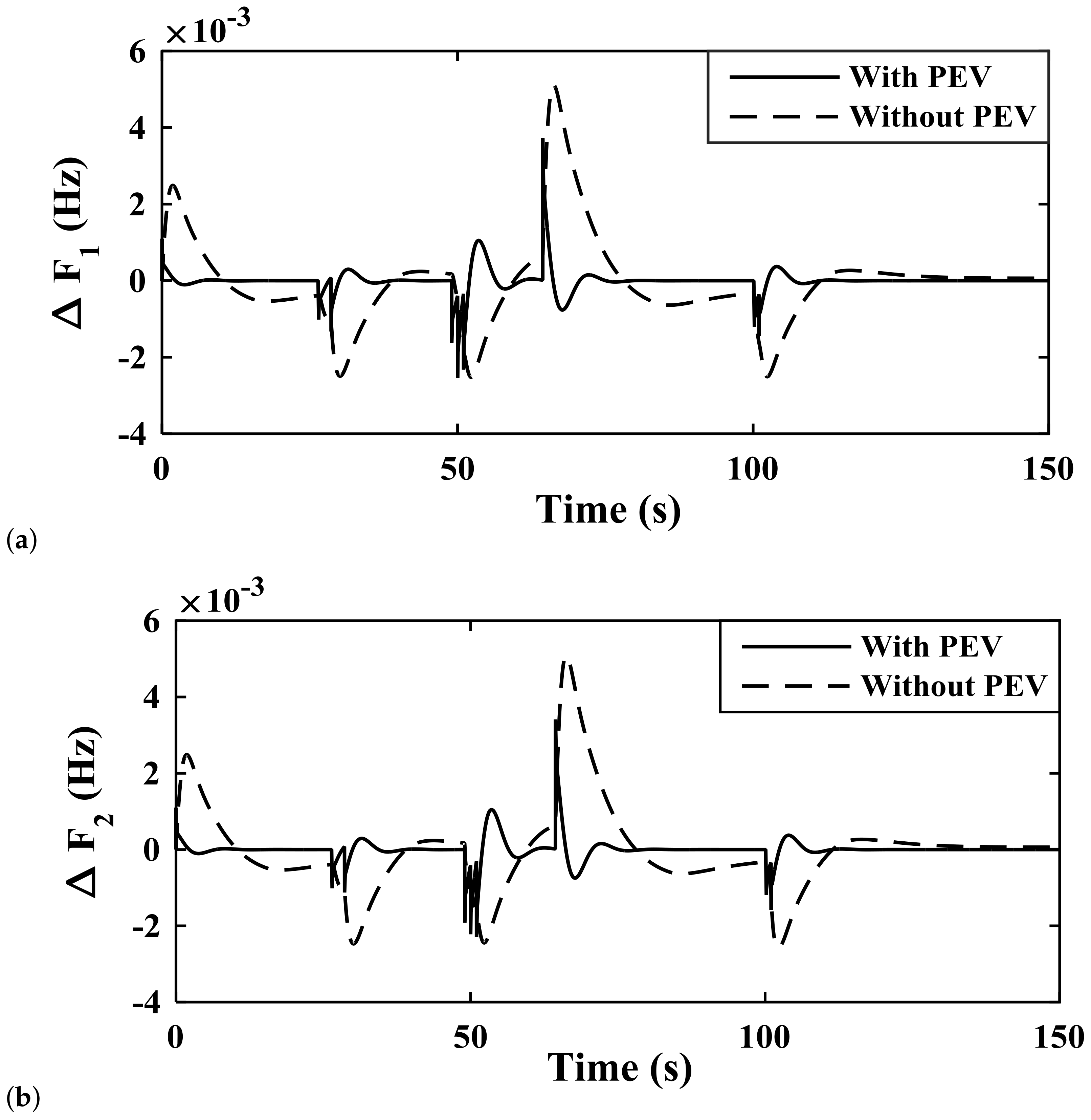 Sustainability 14 13065 g019a Sustainability 14 13065 g019a