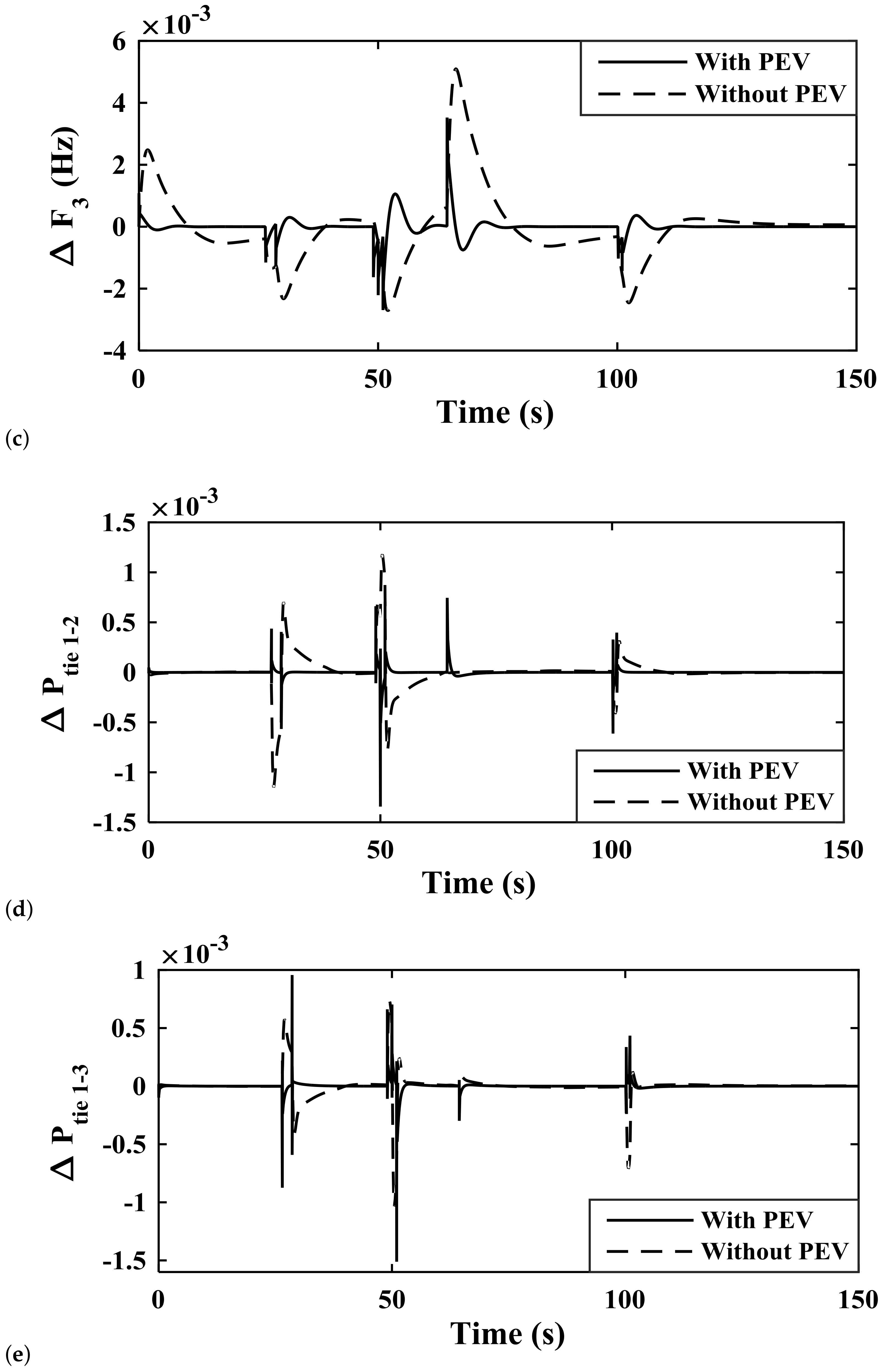 Sustainability 14 13065 g019b Sustainability 14 13065 g019b