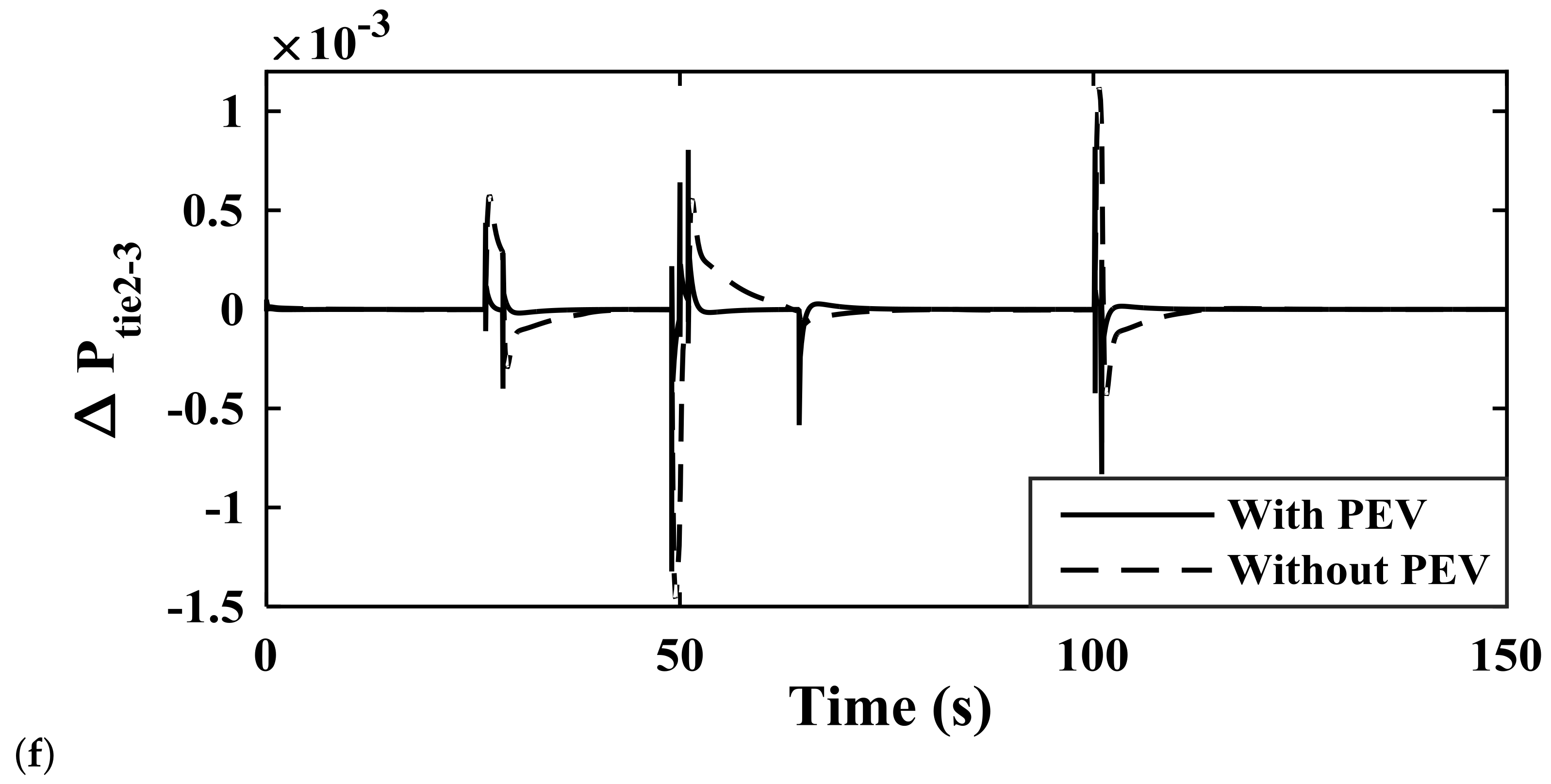 Sustainability 14 13065 g019c Sustainability 14 13065 g019c
