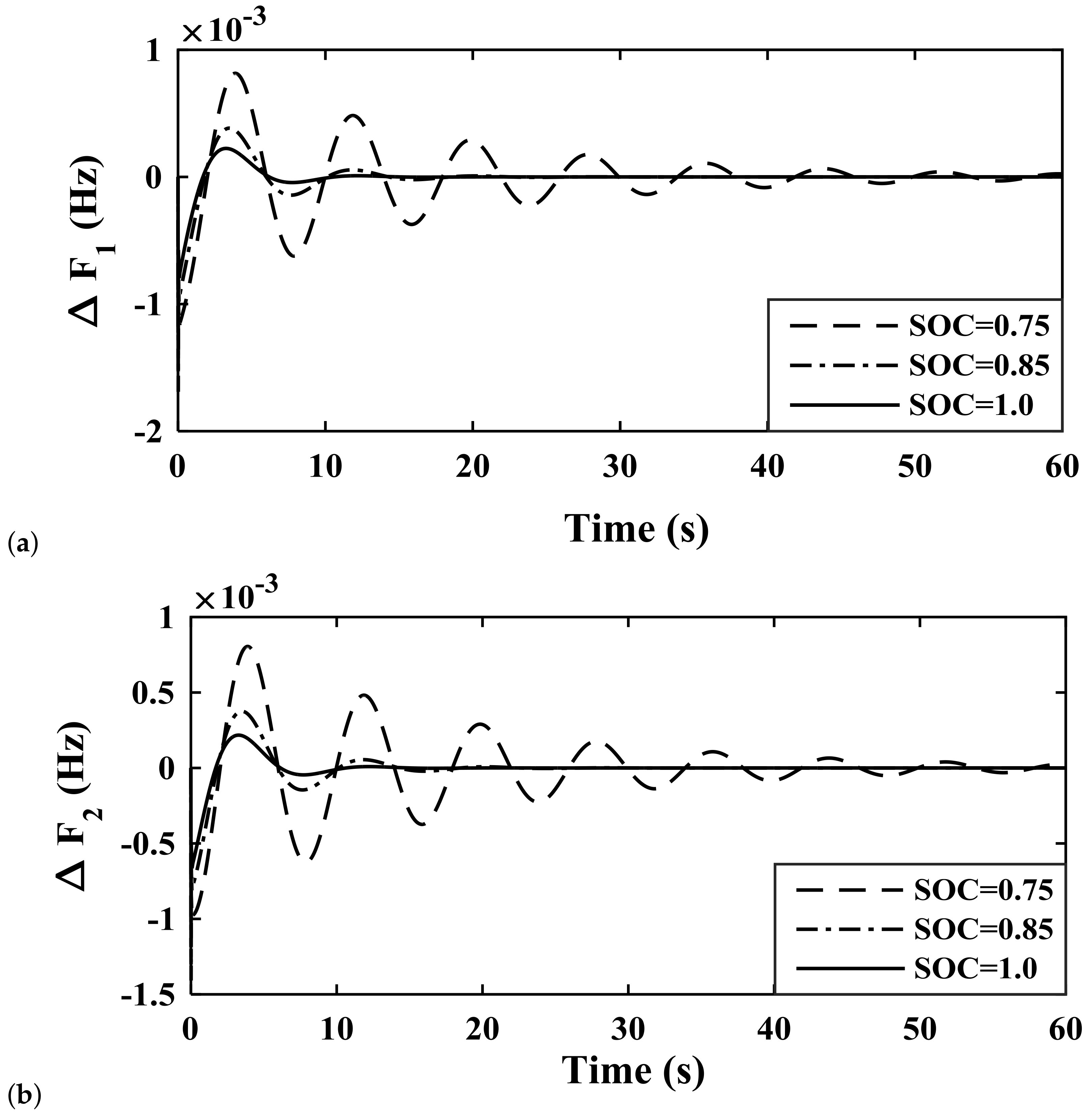 Sustainability 14 13065 g020a Sustainability 14 13065 g020a