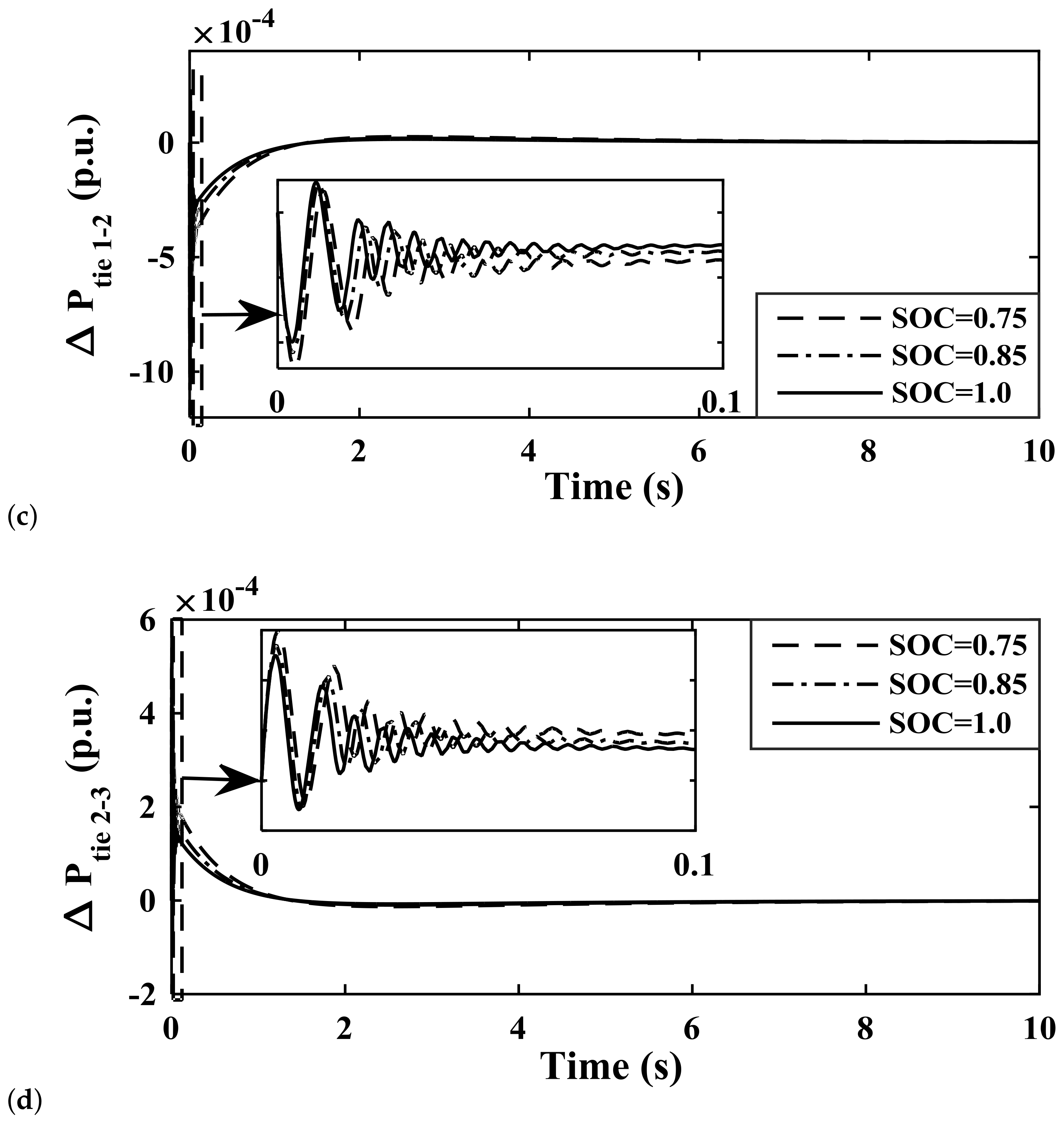 Sustainability 14 13065 g020b Sustainability 14 13065 g020b