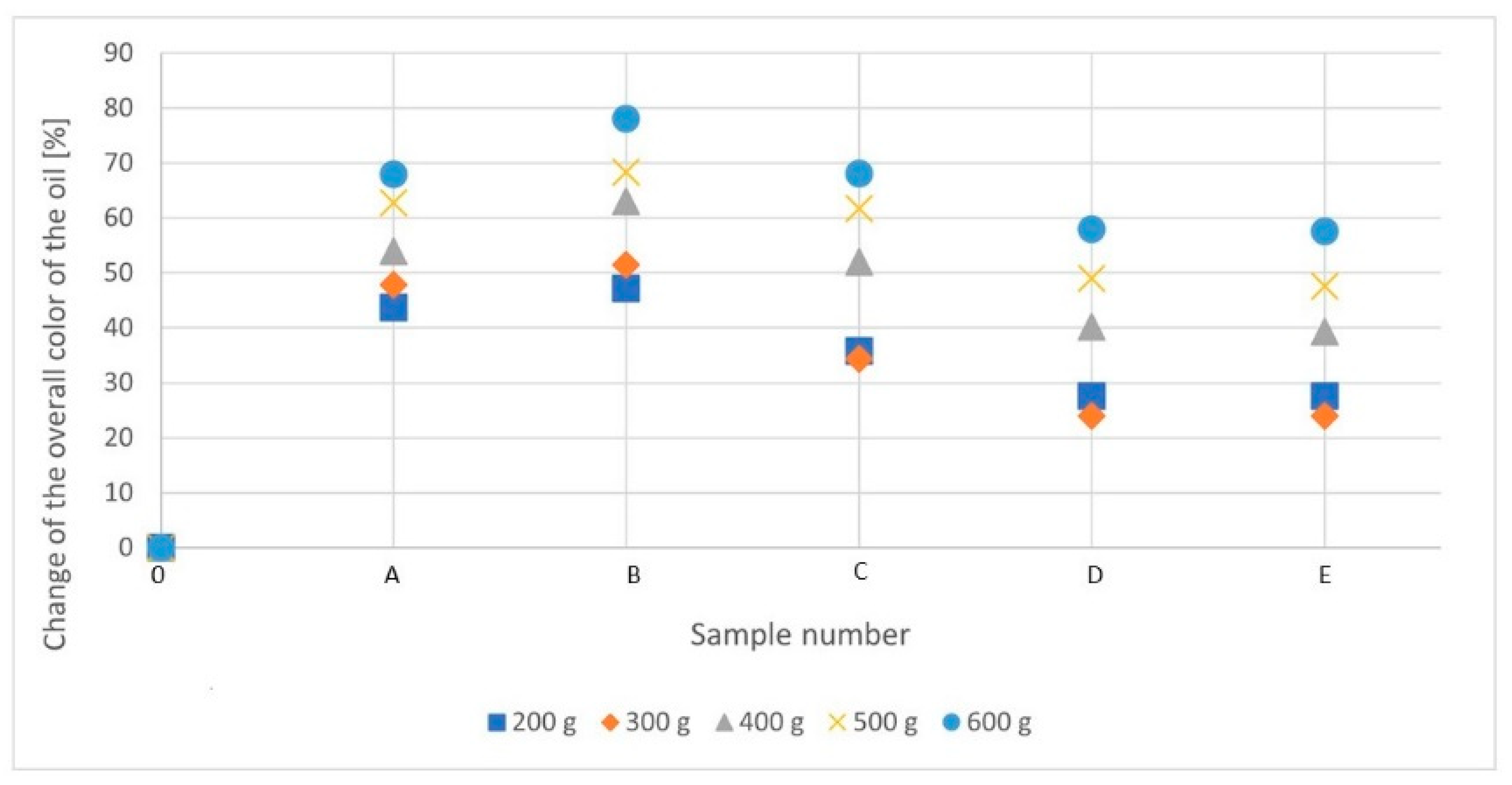 Sustainability 14 13071 g003 Sustainability 14 13071 g003