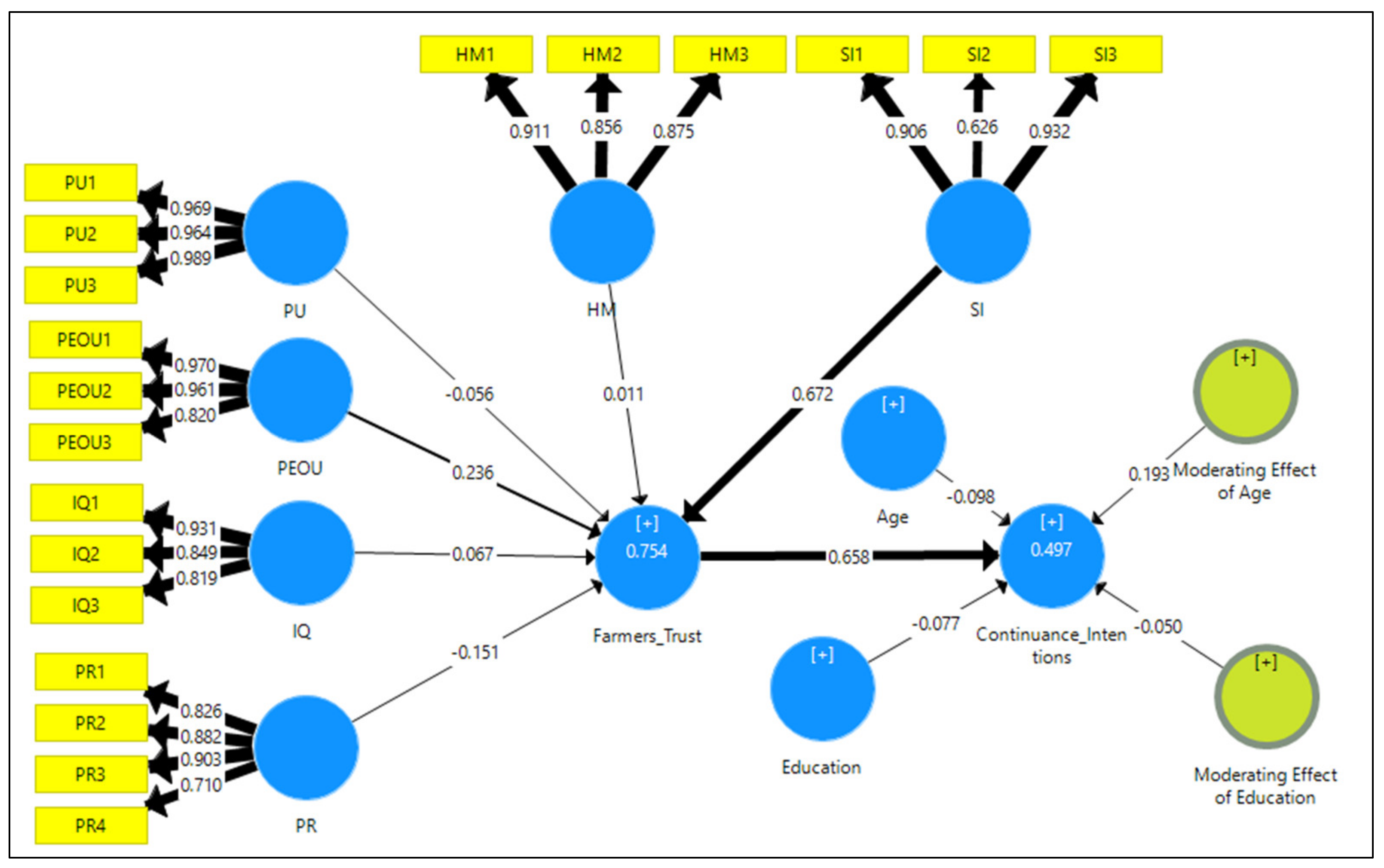 Sustainability 14 13072 g004 Sustainability 14 13072 g004