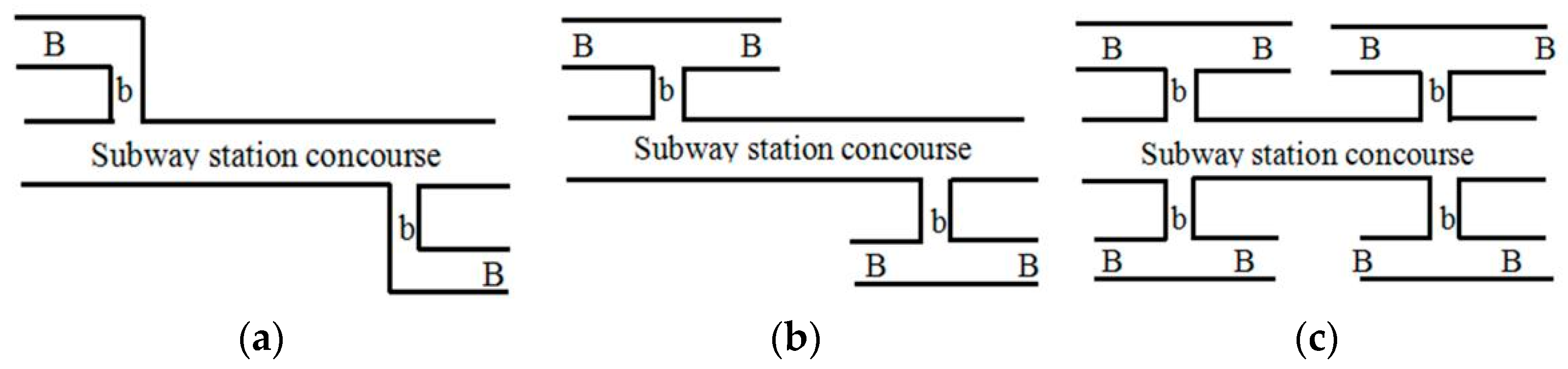 Sustainability 14 13075 g003
