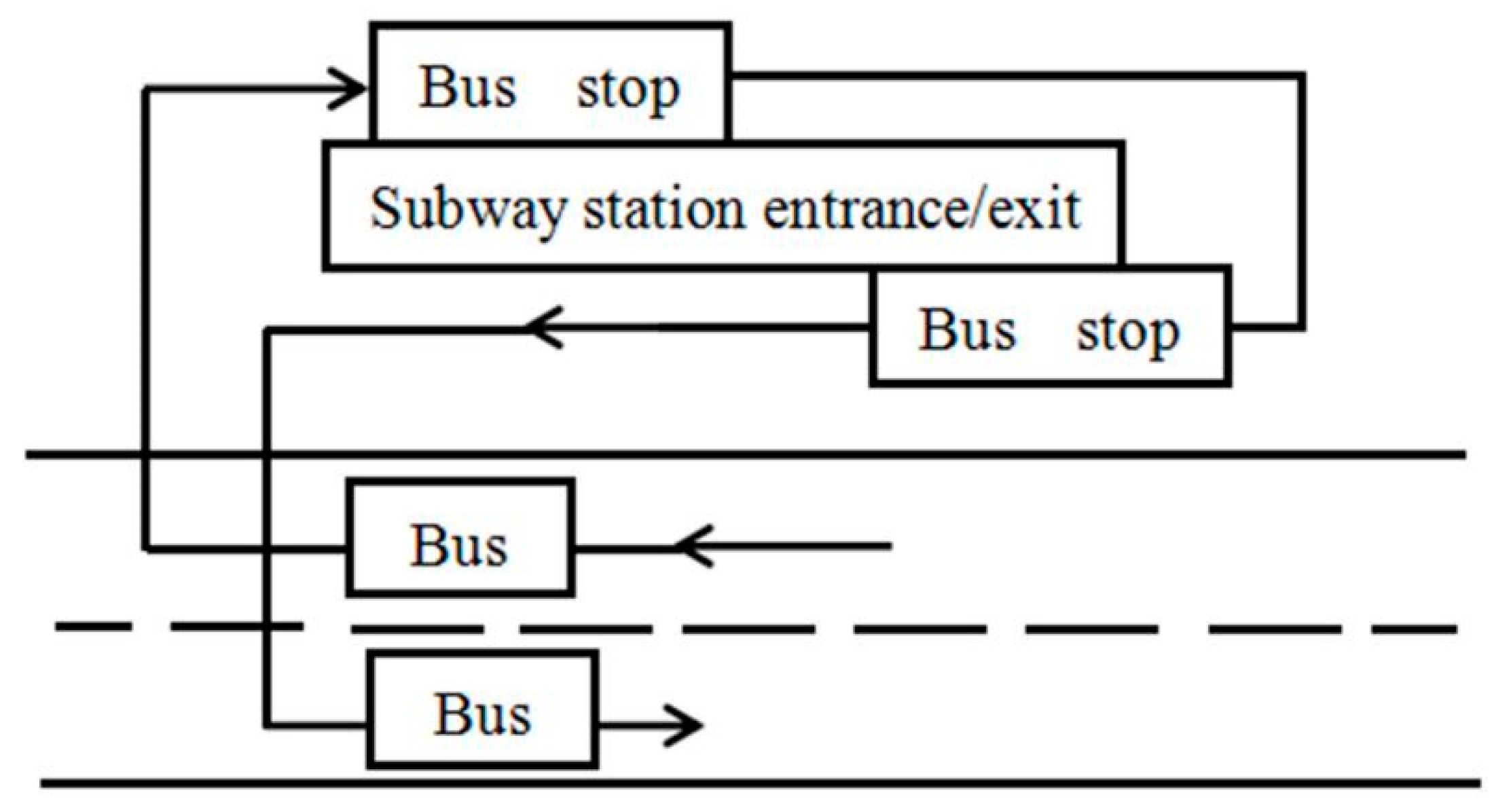 Sustainability 14 13075 g010