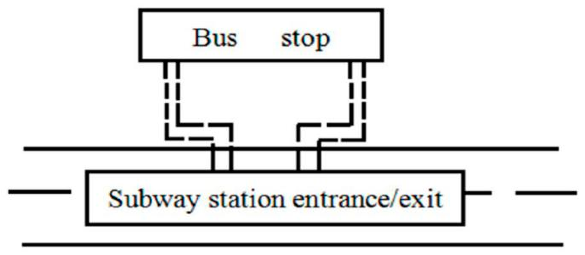 Sustainability 14 13075 g012