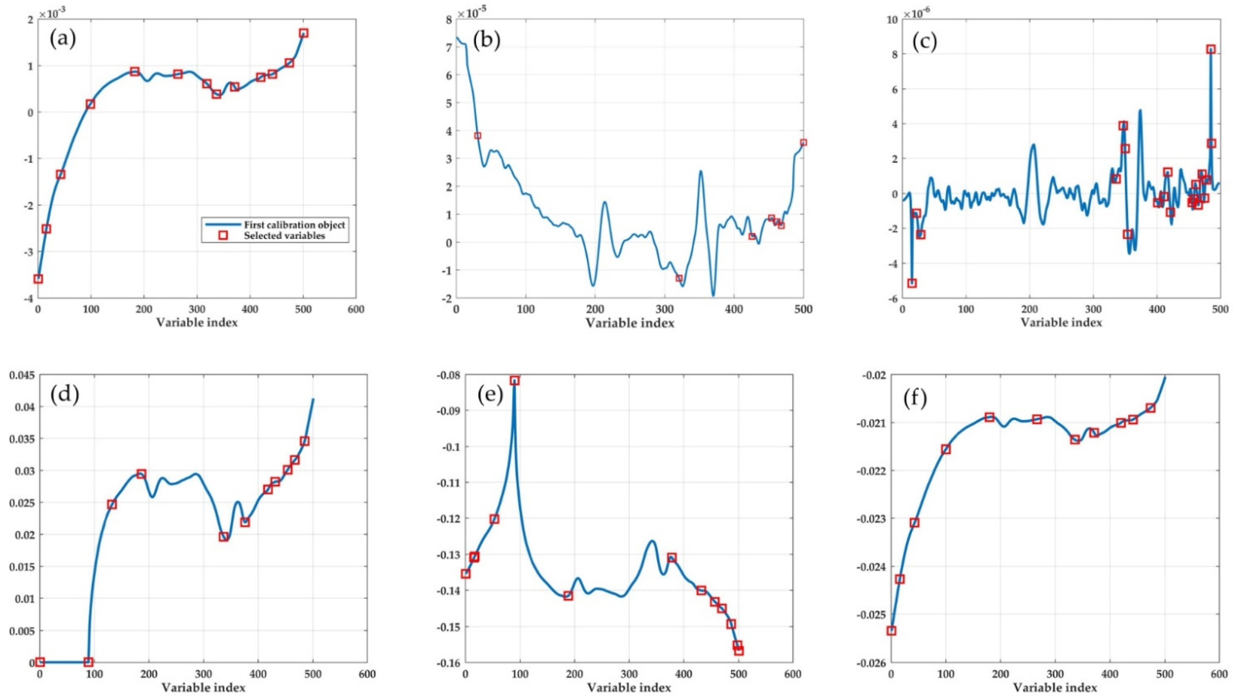 Sustainability 14 13076 g006 Sustainability 14 13076 g006