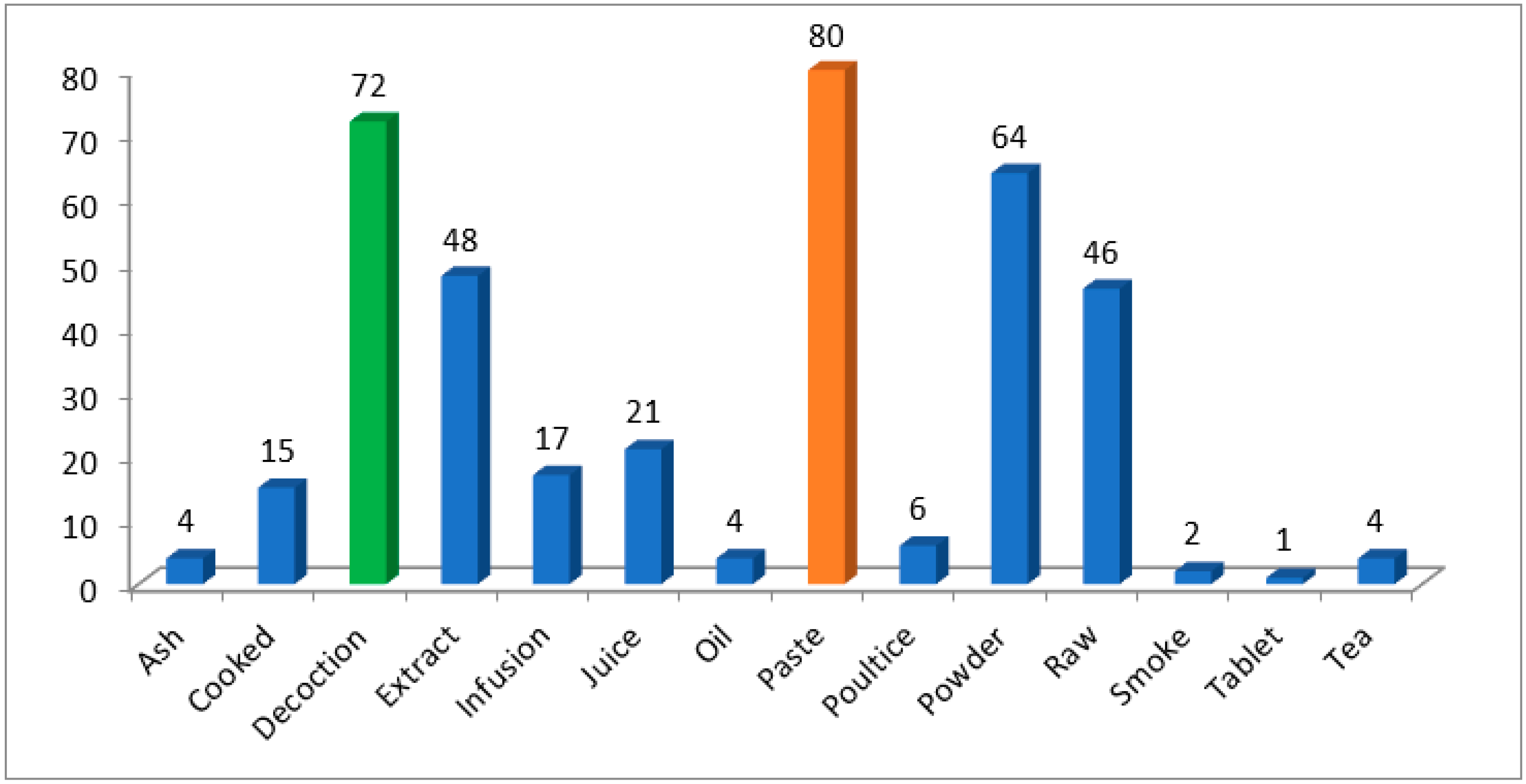 Sustainability 14 13077 g004