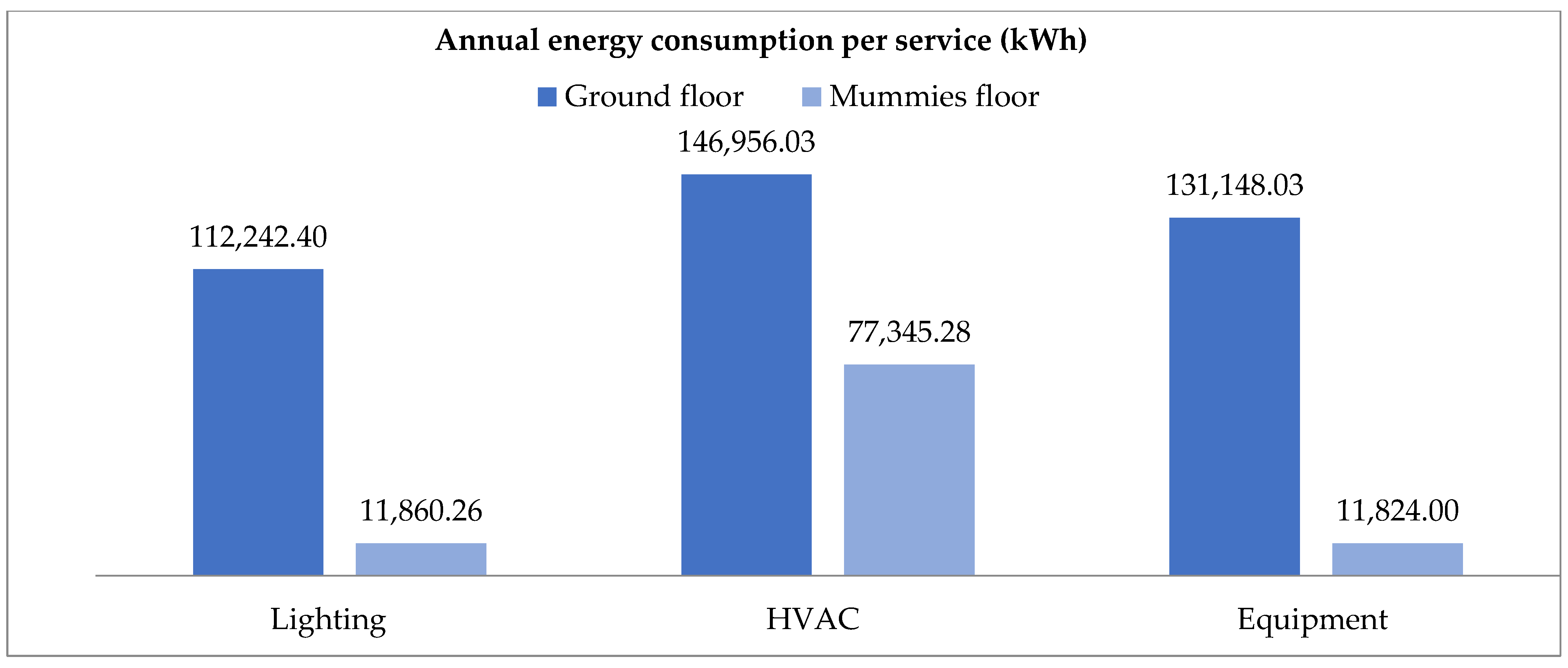Sustainability 14 13080 g021