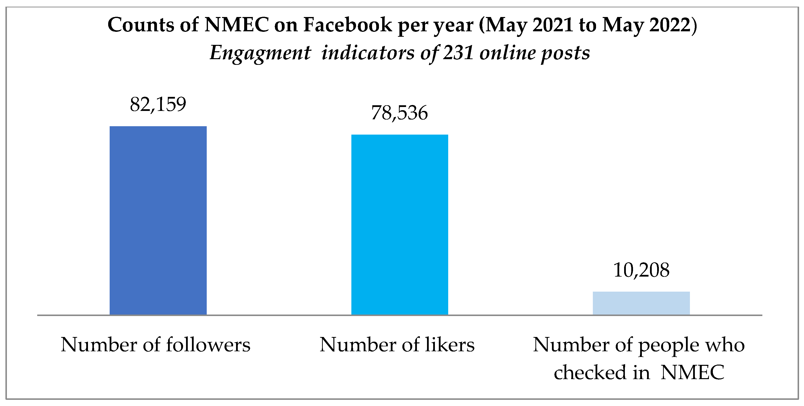 Sustainability 14 13080 g030