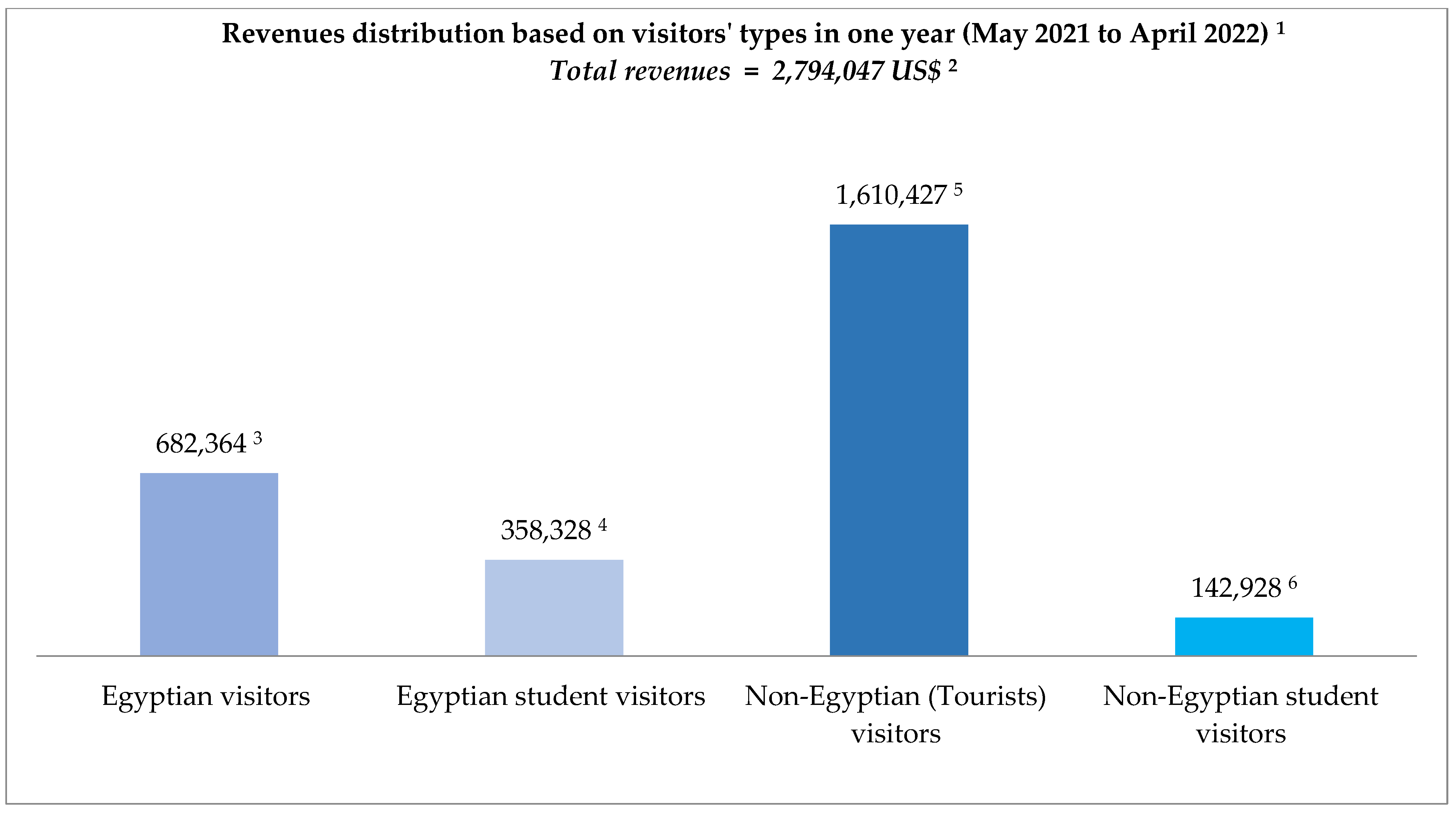 Sustainability 14 13080 g031