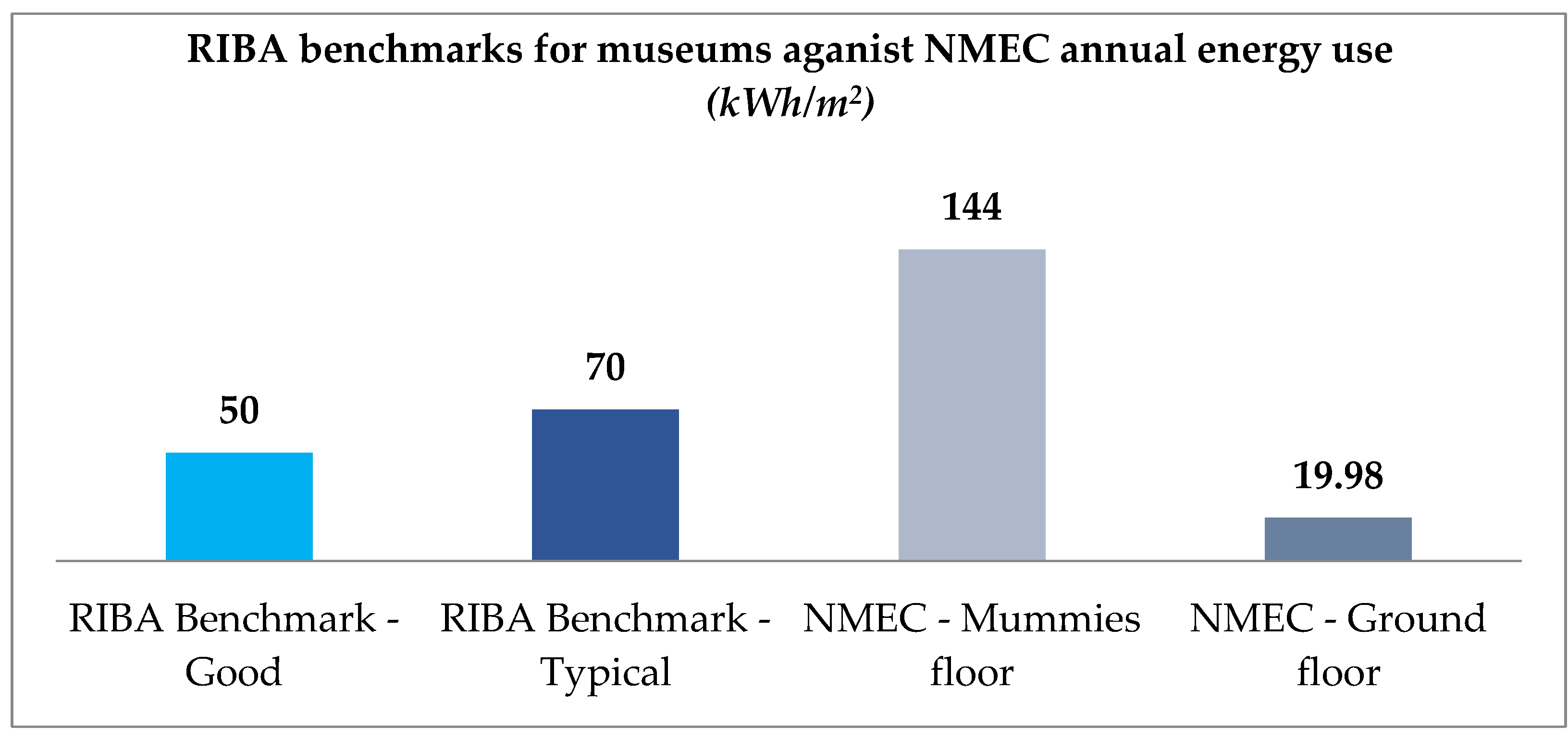 Sustainability 14 13080 g035