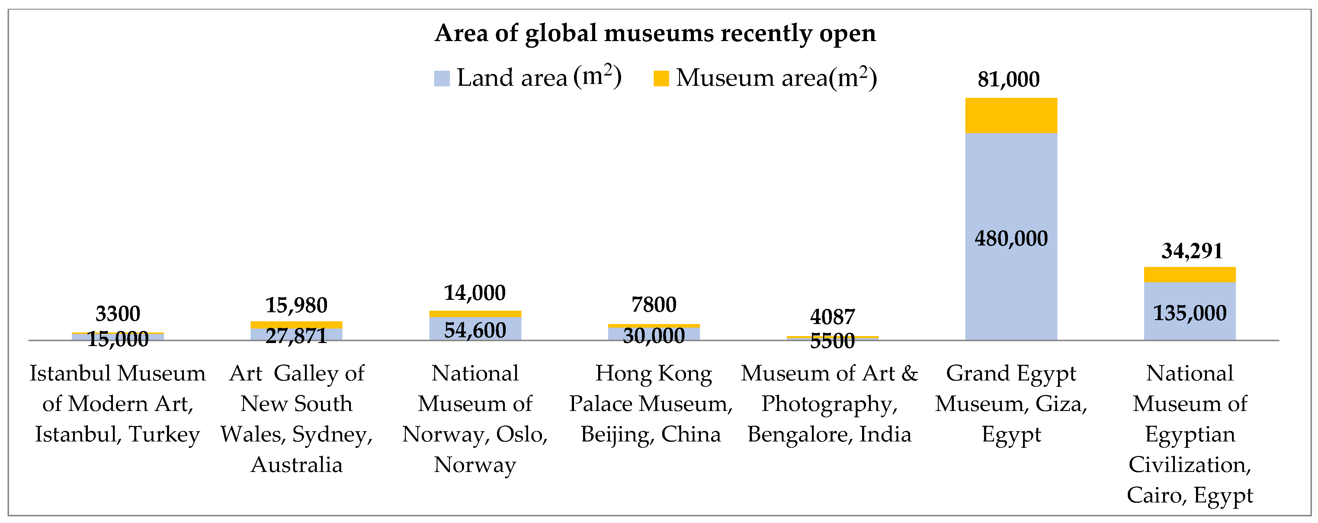Sustainability 14 13080 g036