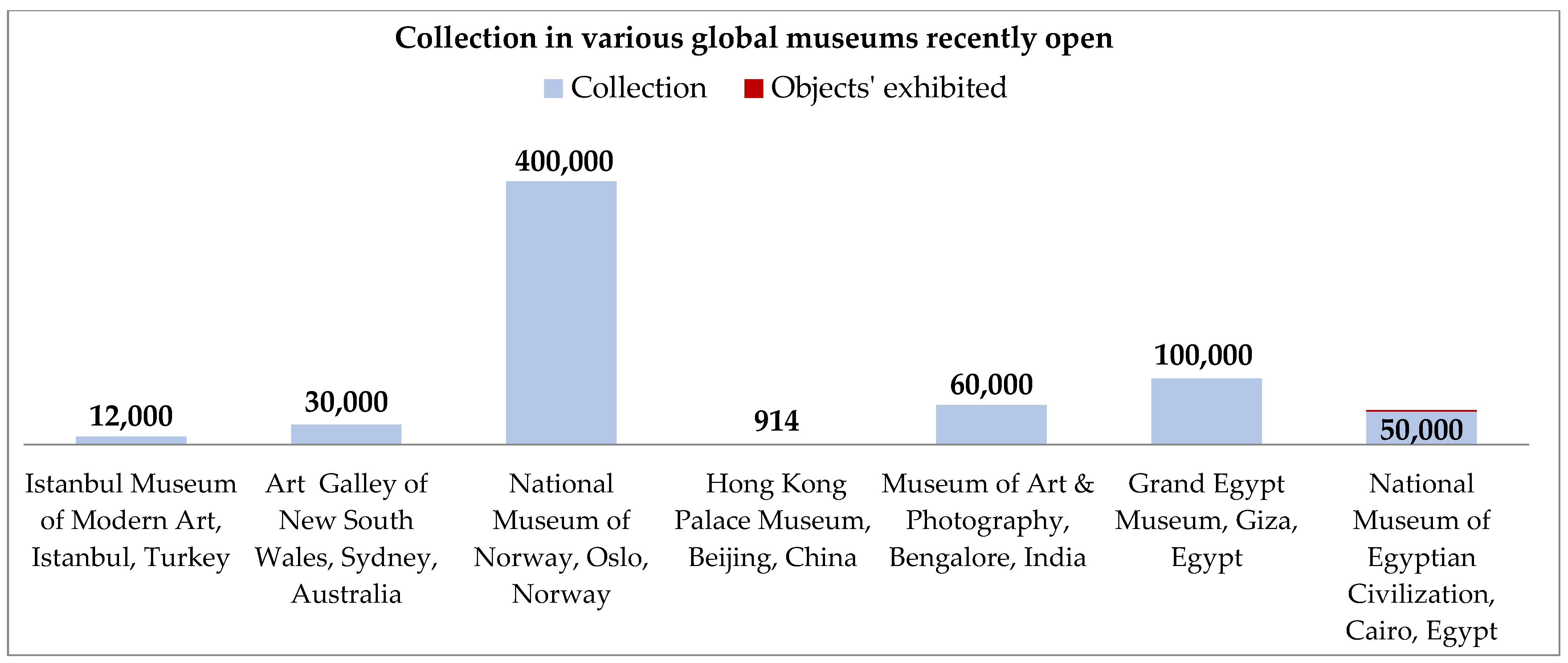 Sustainability 14 13080 g037