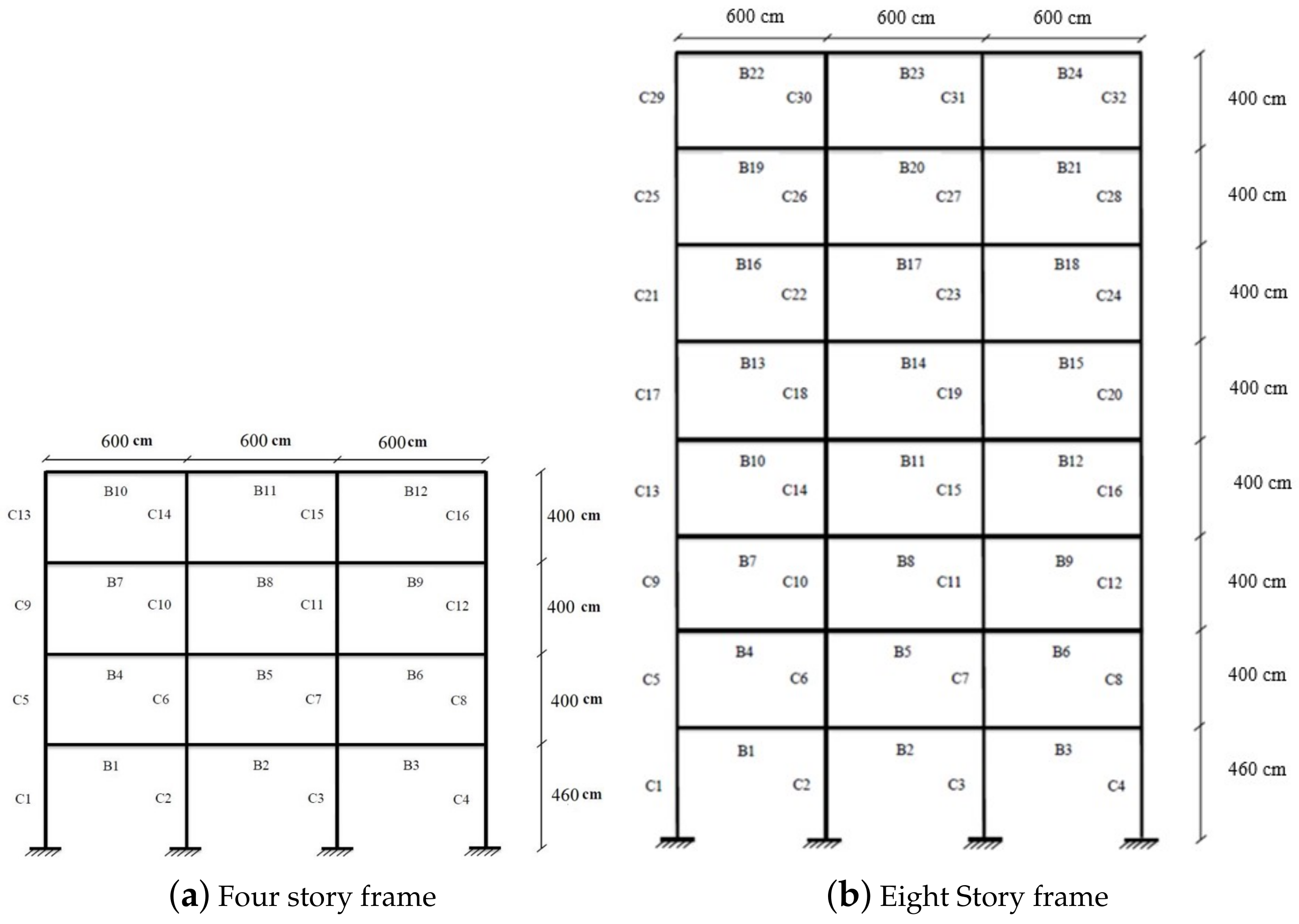 Sustainability 14 13082 g002 Sustainability 14 13082 g002