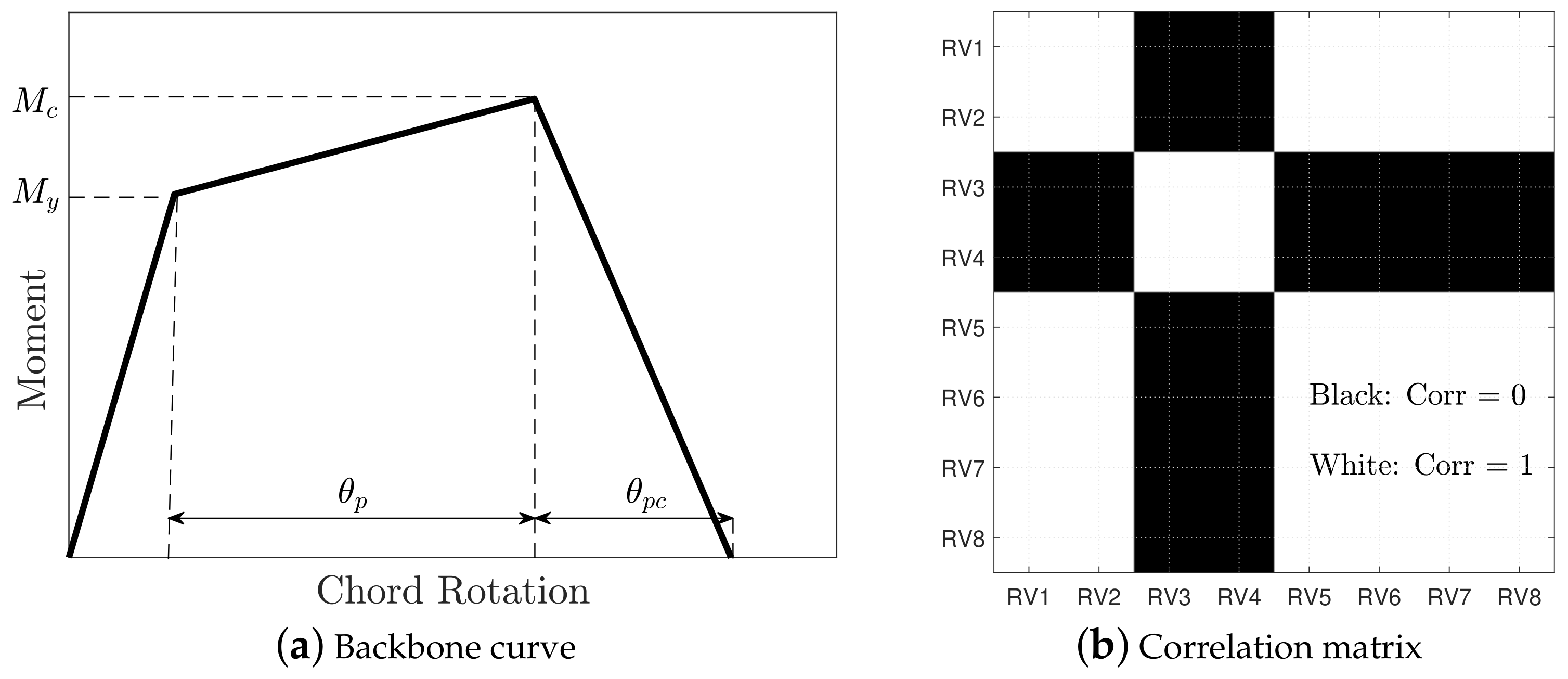 Sustainability 14 13082 g003 Sustainability 14 13082 g003