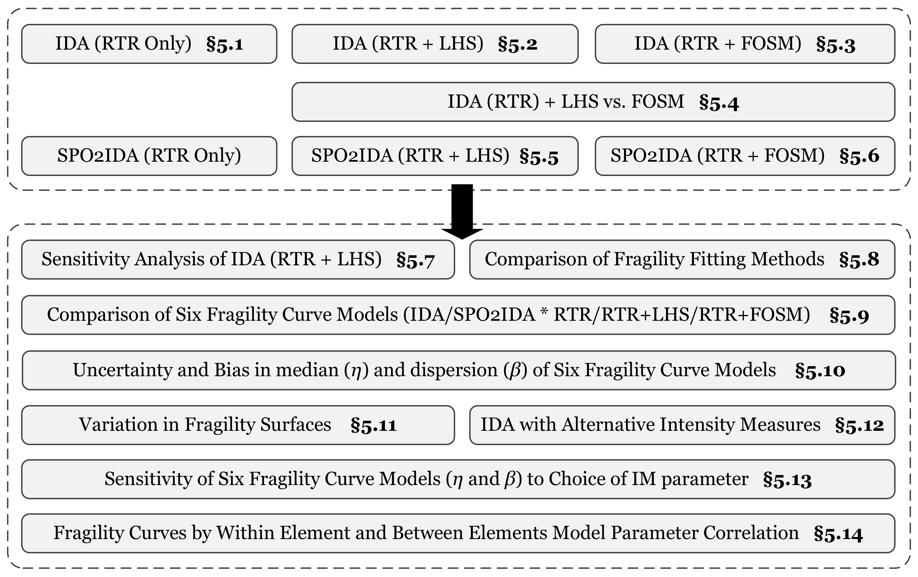 Sustainability 14 13082 g004 Sustainability 14 13082 g004