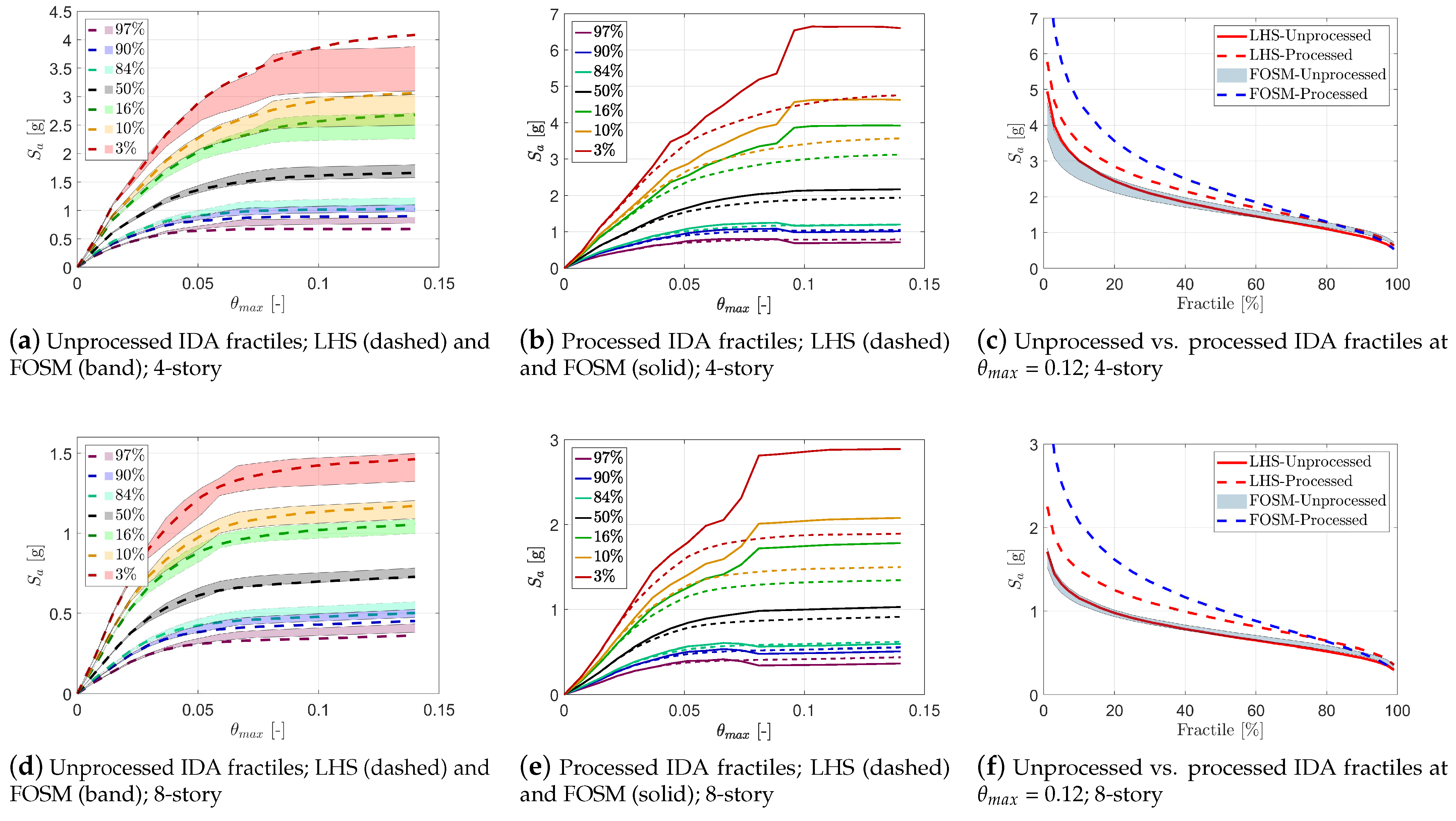 Sustainability 14 13082 g009 Sustainability 14 13082 g009