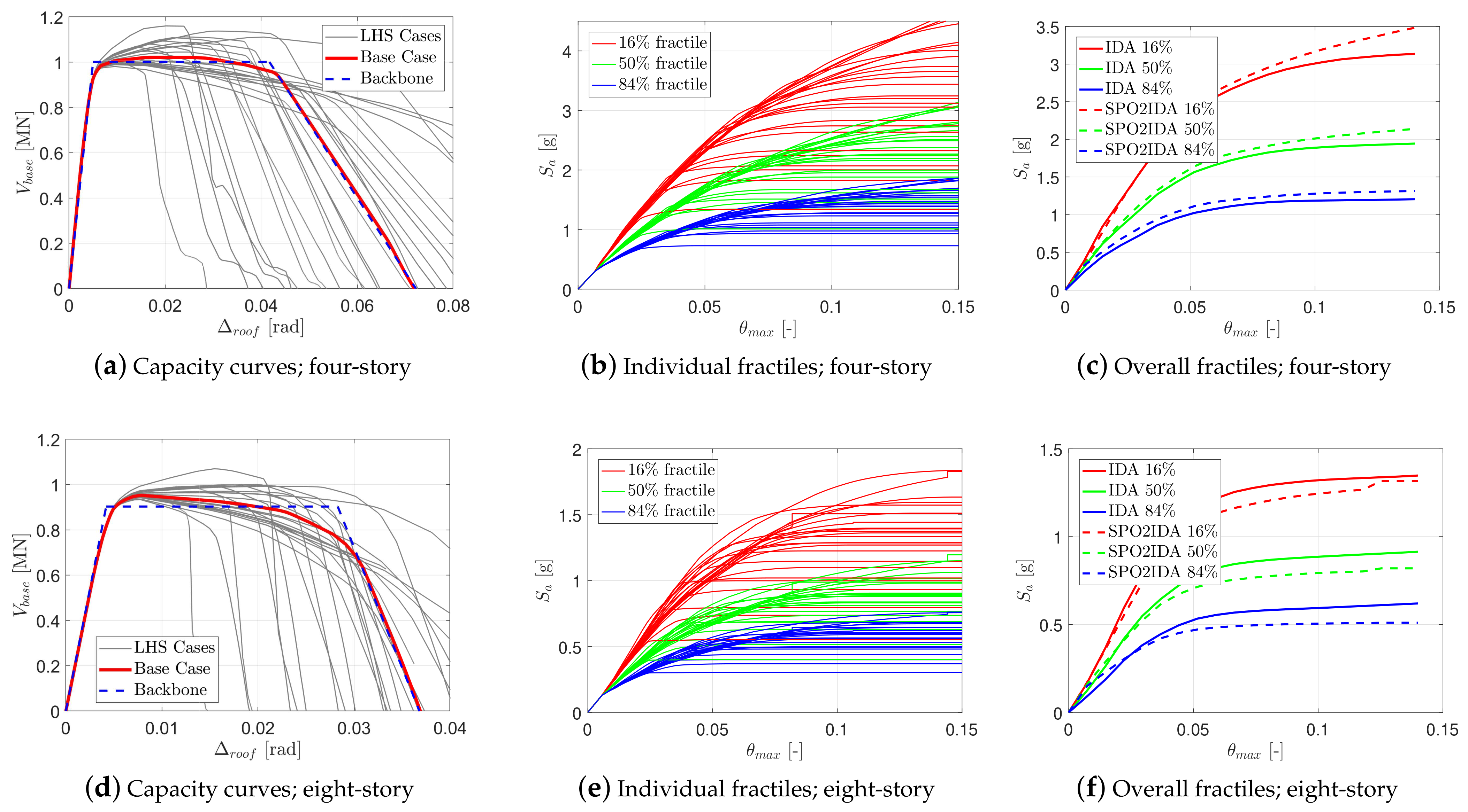 Sustainability 14 13082 g010 Sustainability 14 13082 g010