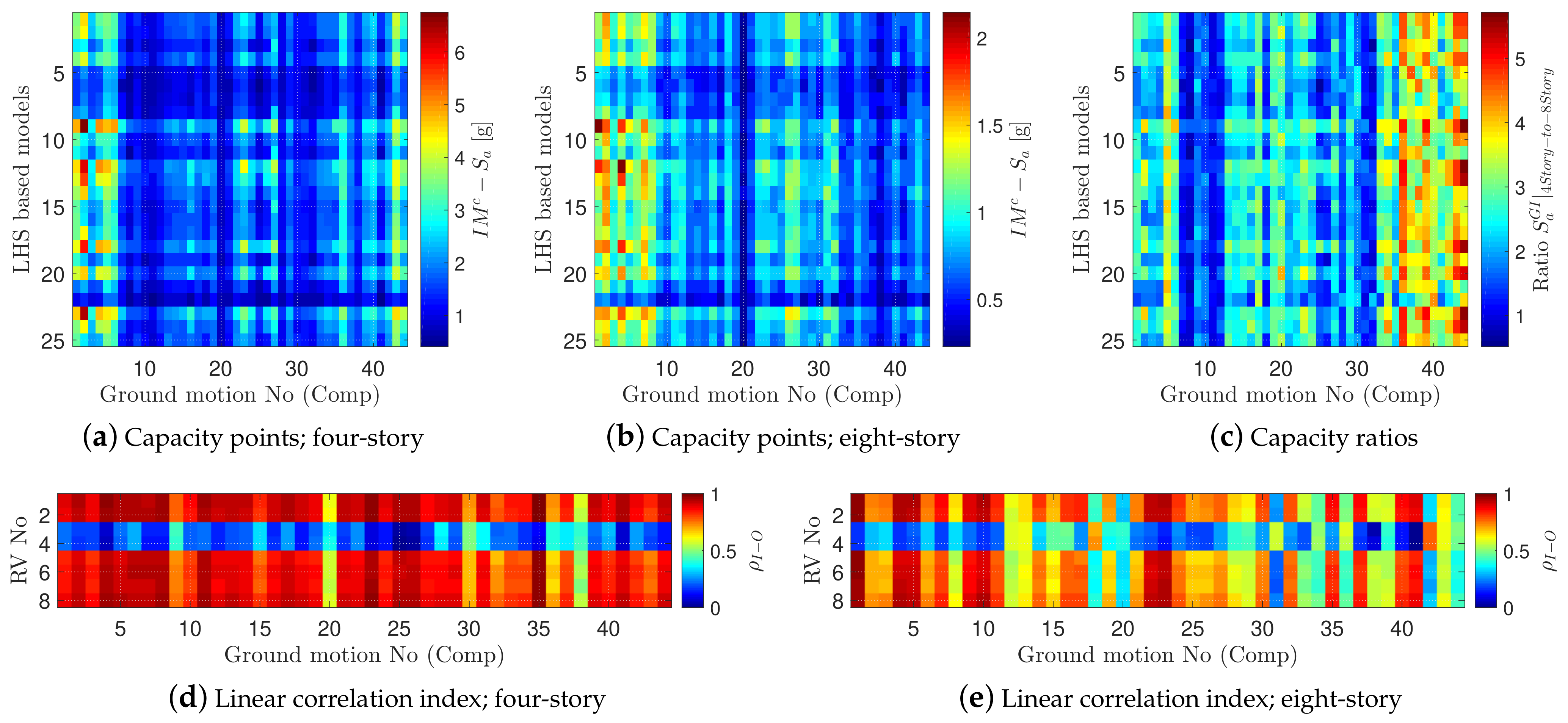 Sustainability 14 13082 g012 Sustainability 14 13082 g012