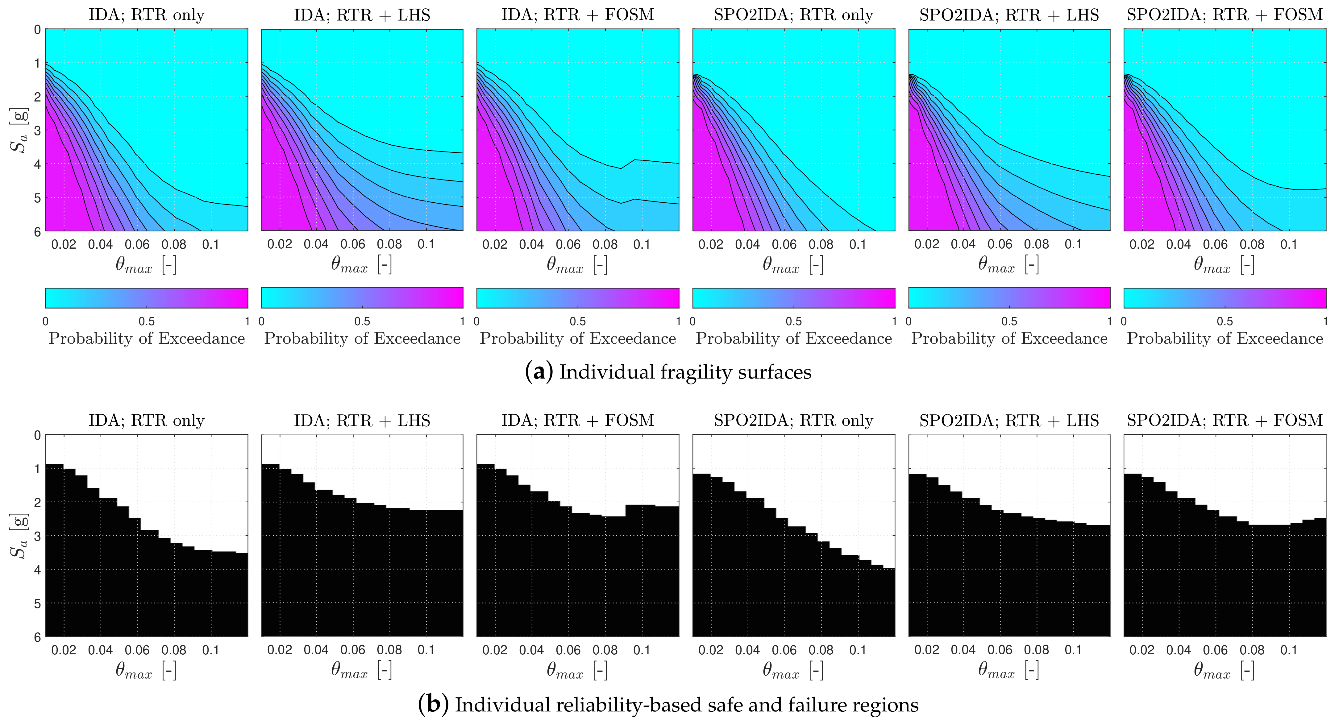 Sustainability 14 13082 g016 Sustainability 14 13082 g016