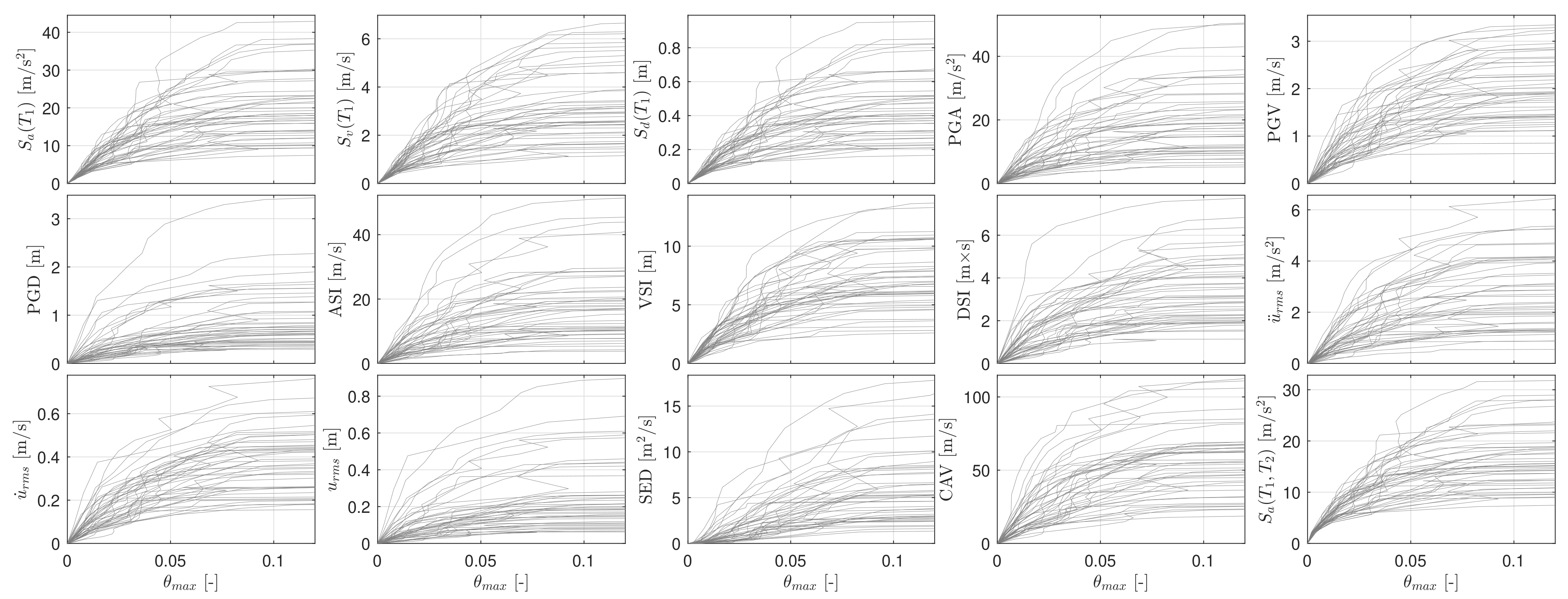 Sustainability 14 13082 g017 Sustainability 14 13082 g017