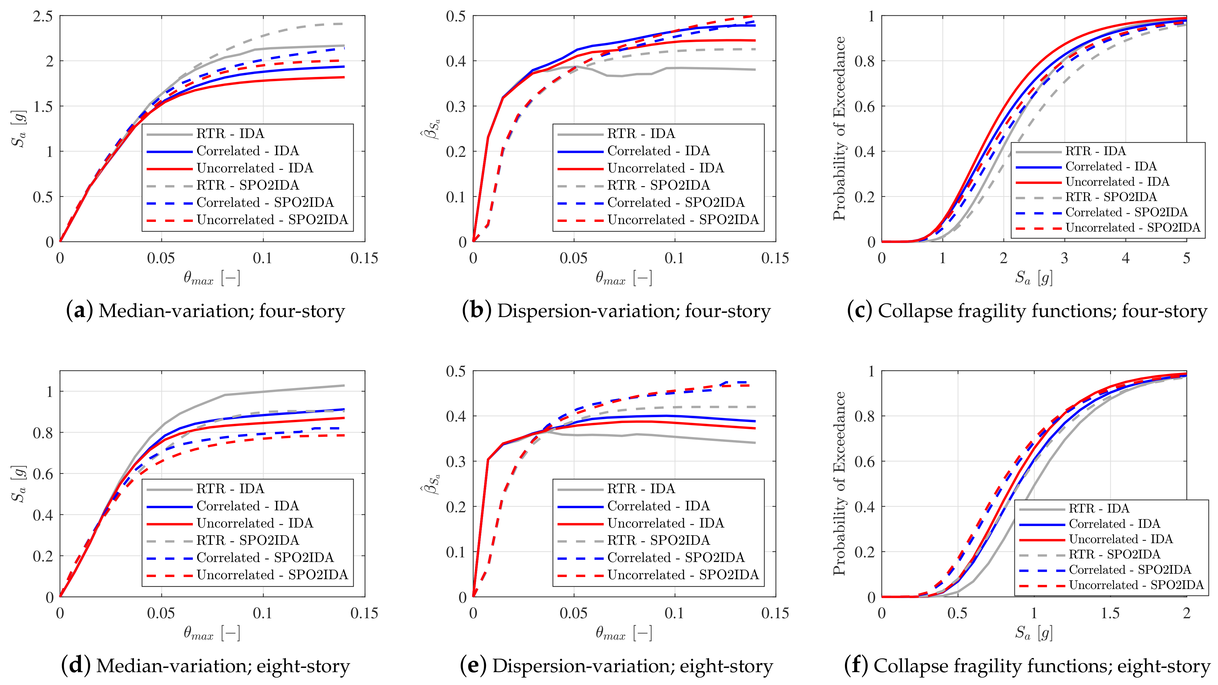 Sustainability 14 13082 g019 Sustainability 14 13082 g019