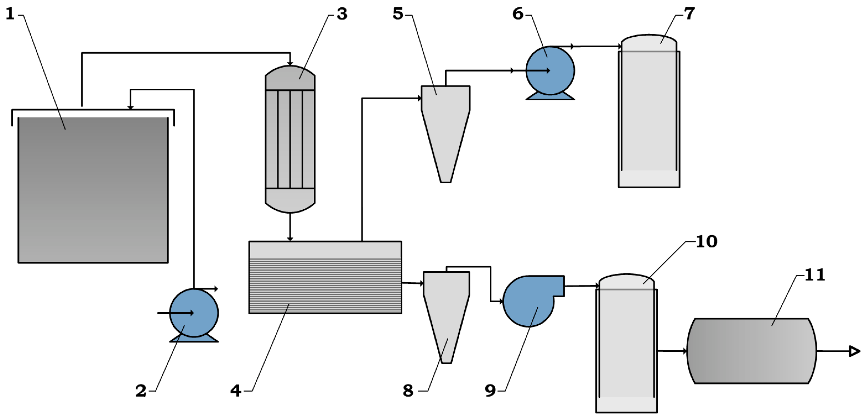 Sustainability 14 13083 g009