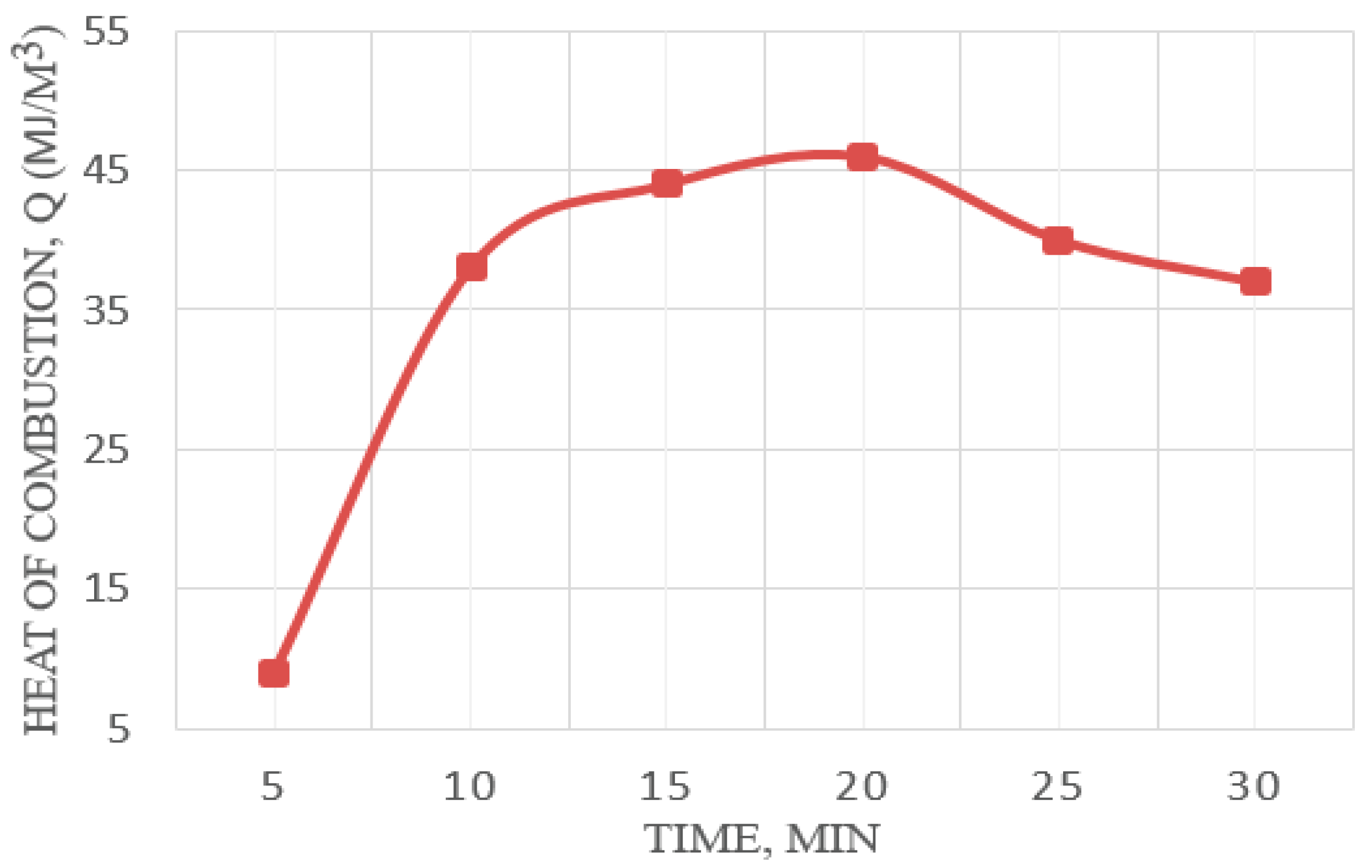 Sustainability 14 13083 g012