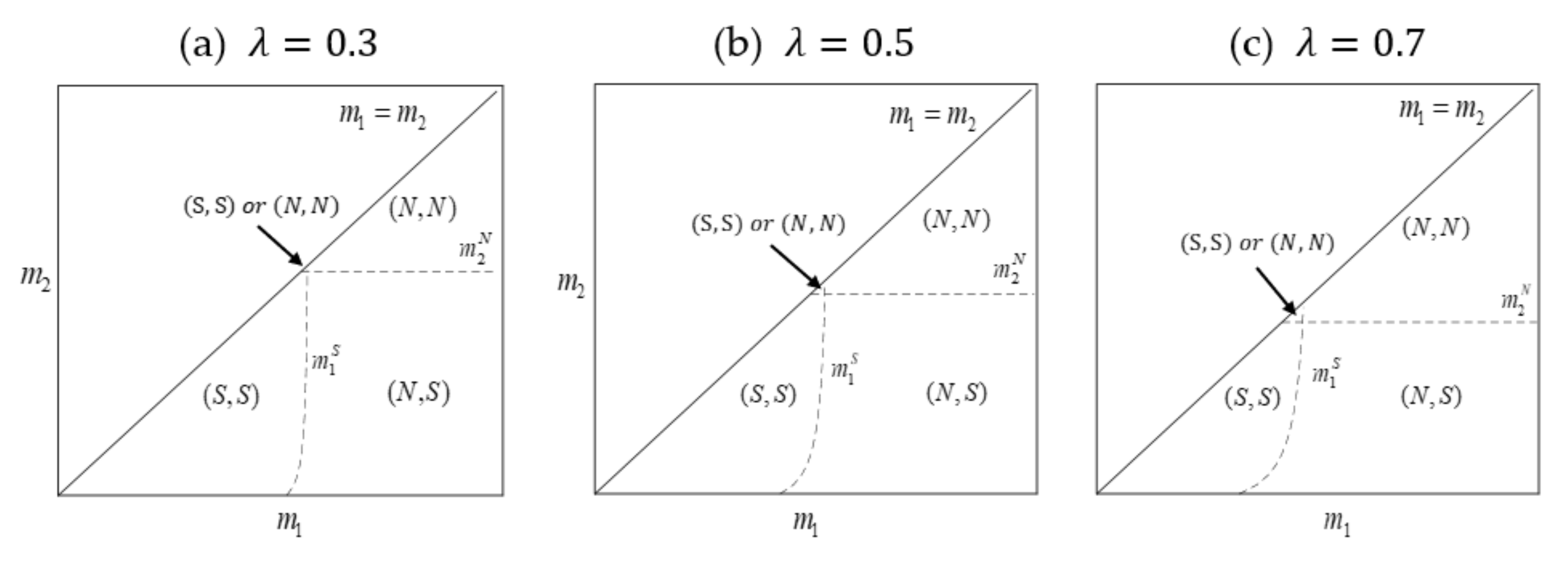 Sustainability 14 13086 g005