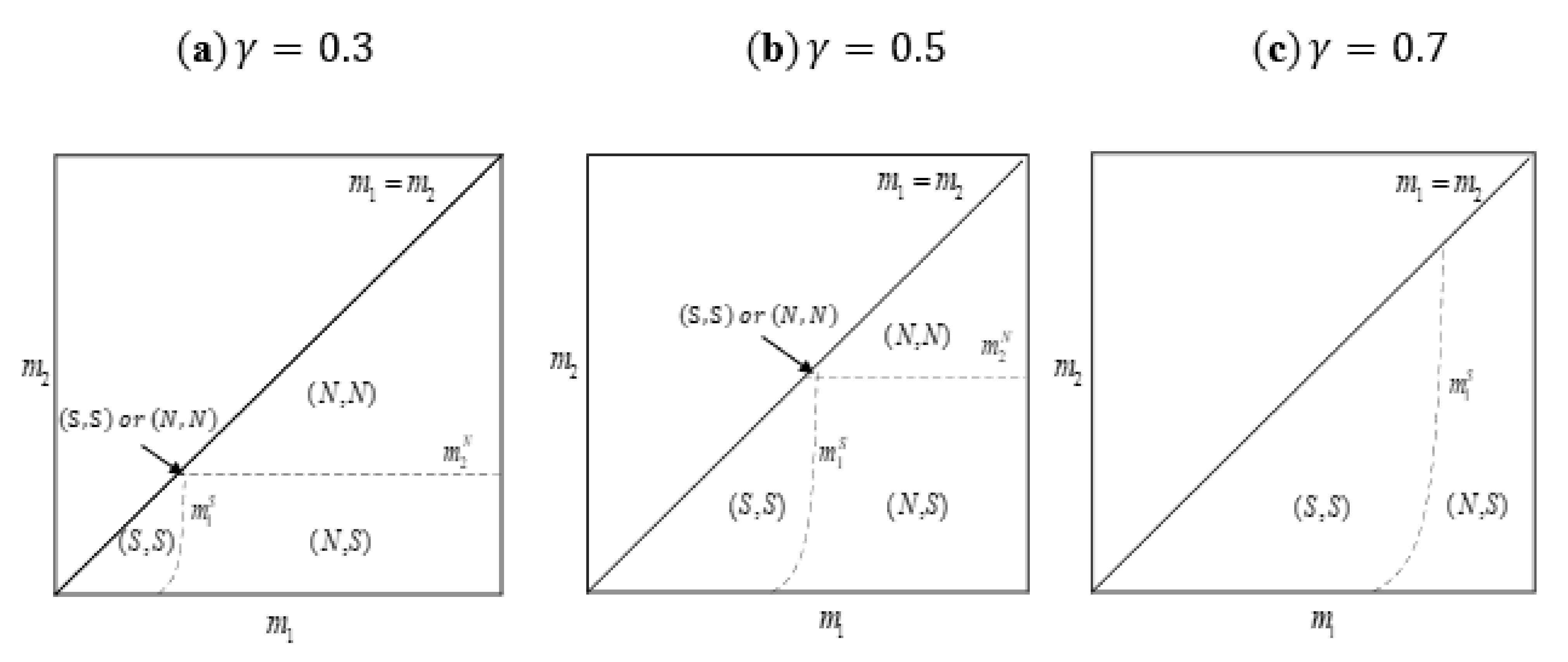 Sustainability 14 13086 g006