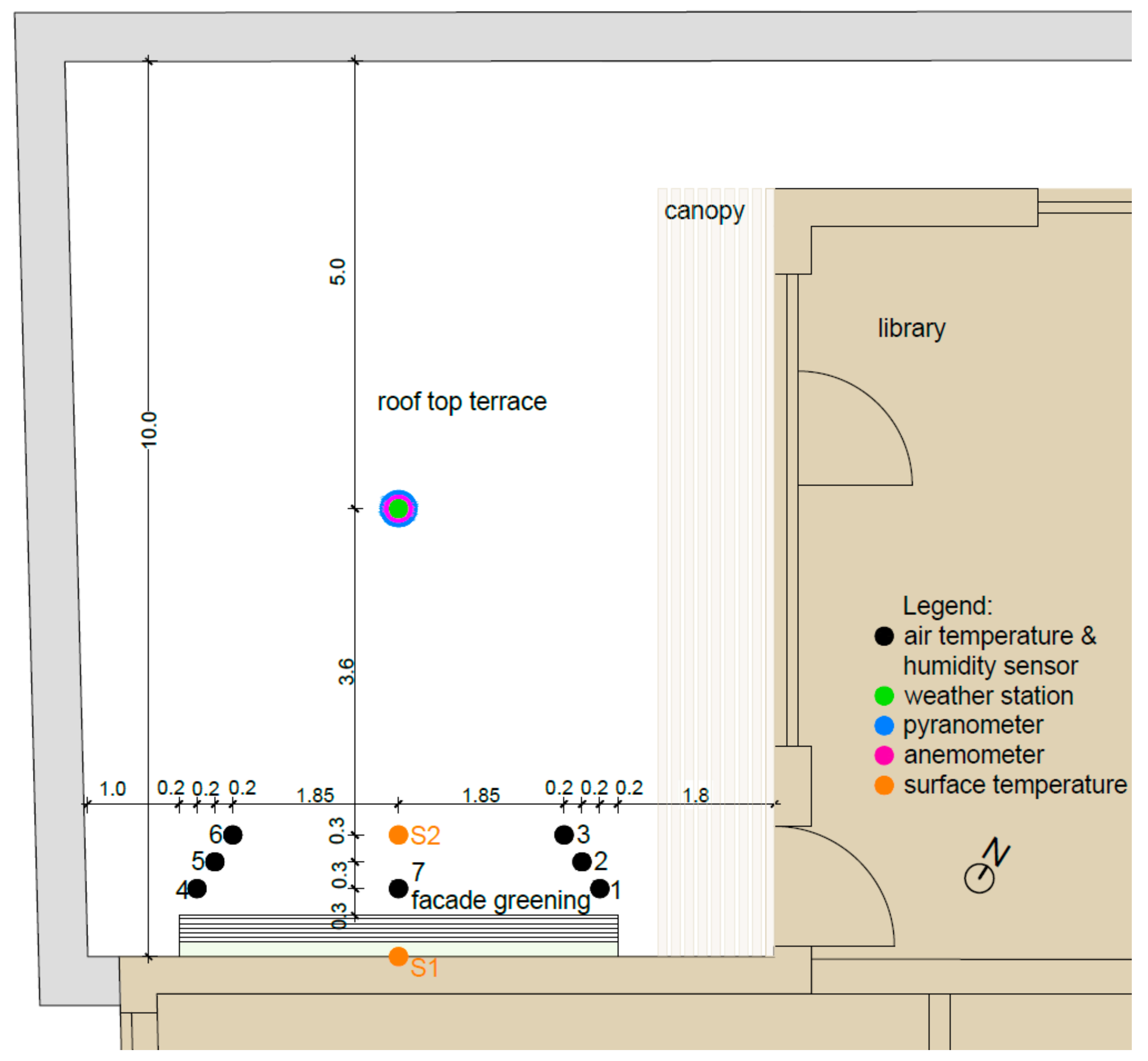 Sustainability 14 13089 g002