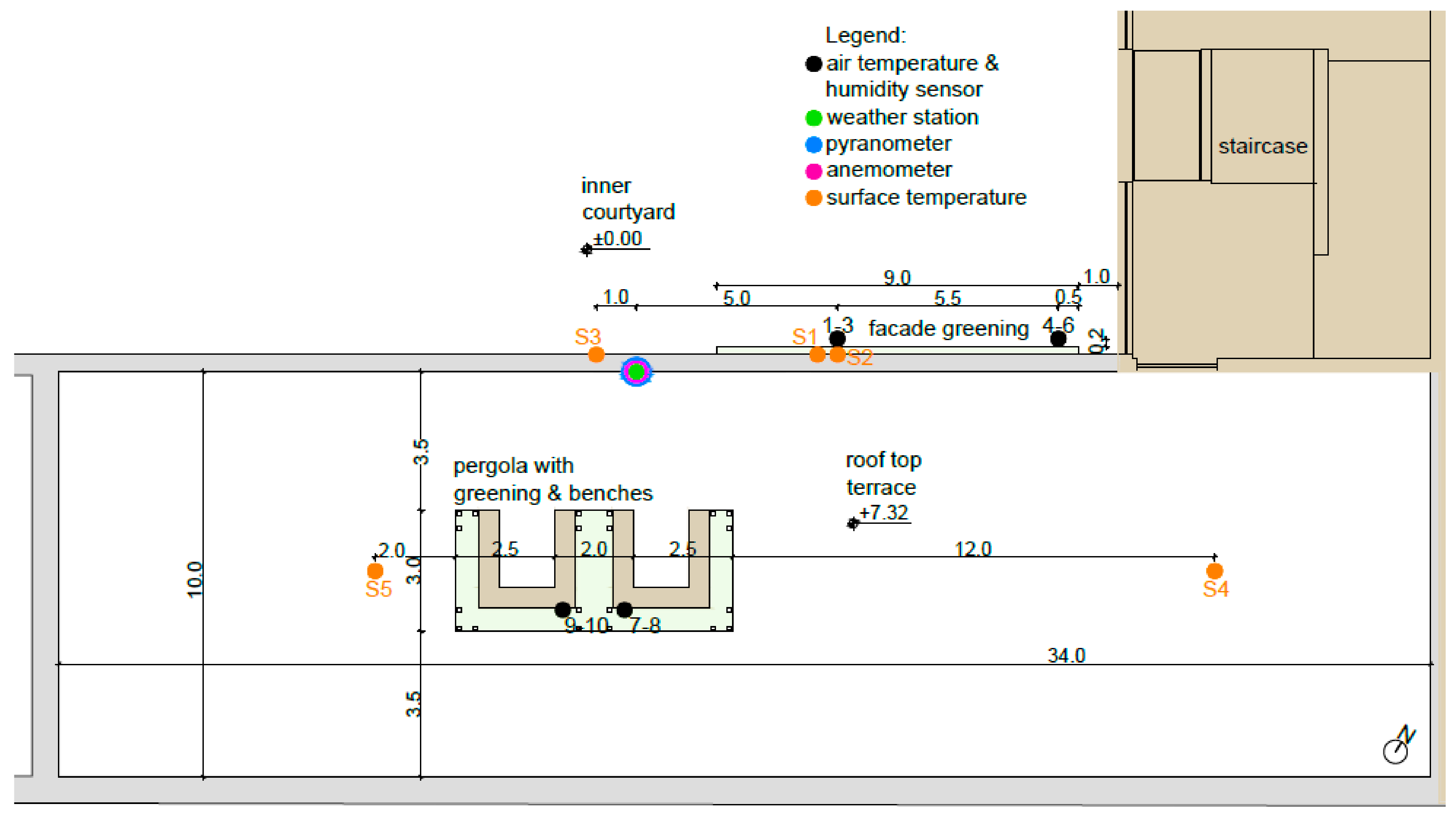 Sustainability 14 13089 g009