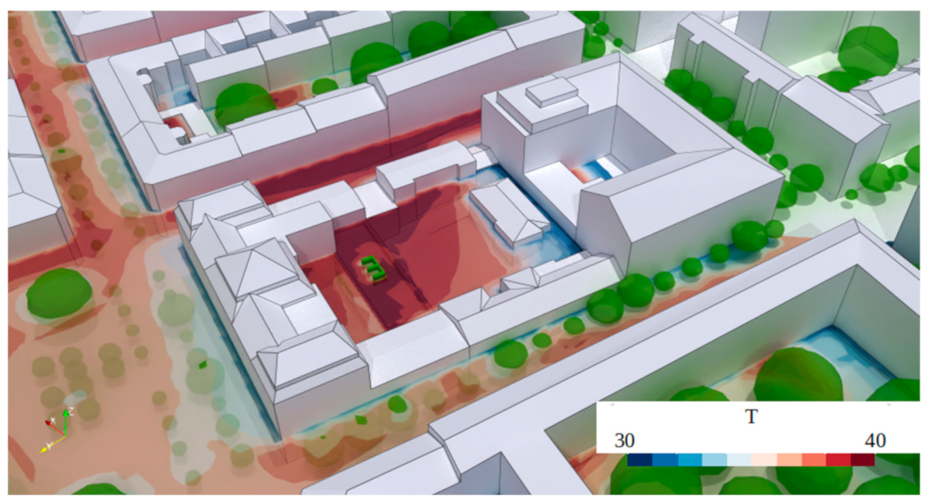 Sustainability 14 13089 g026