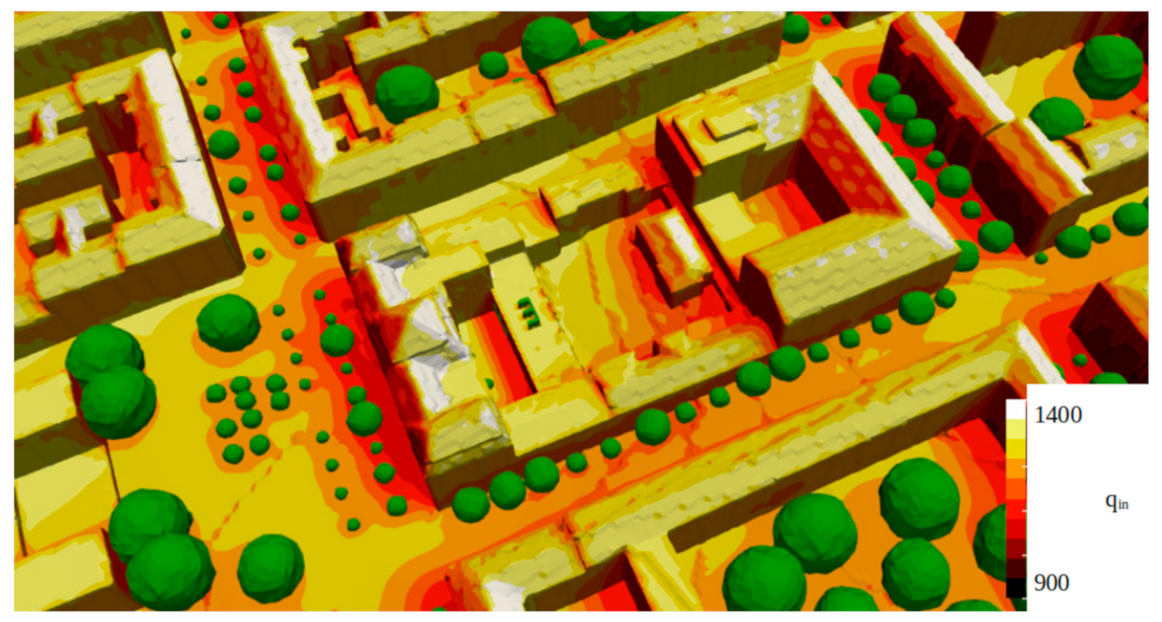 Sustainability 14 13089 g028