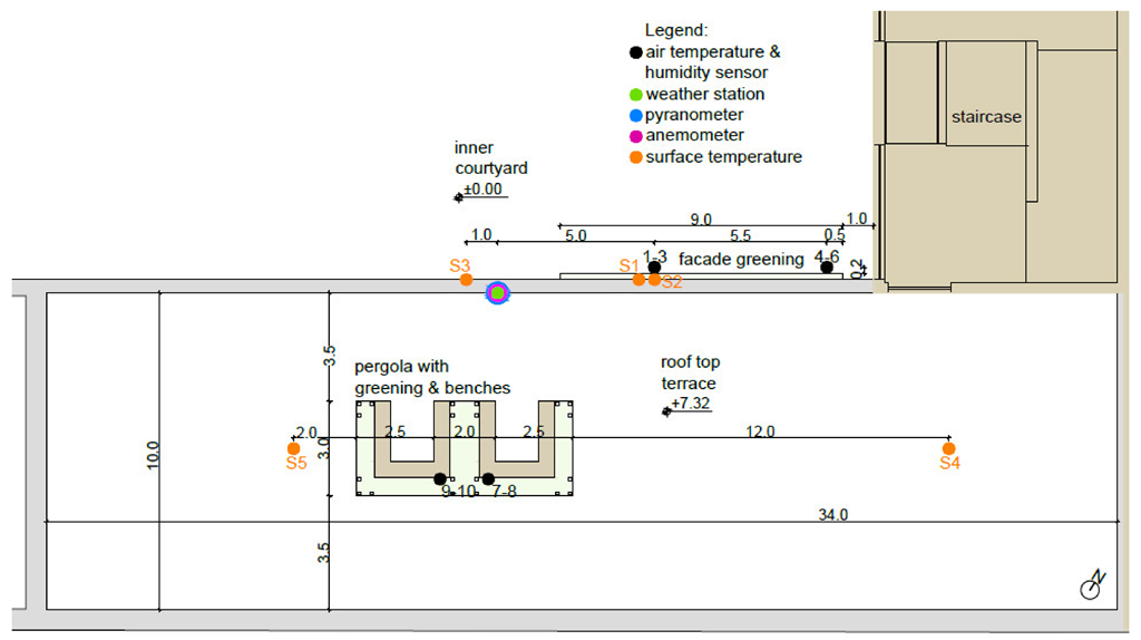 Sustainability 14 13089 g0a4