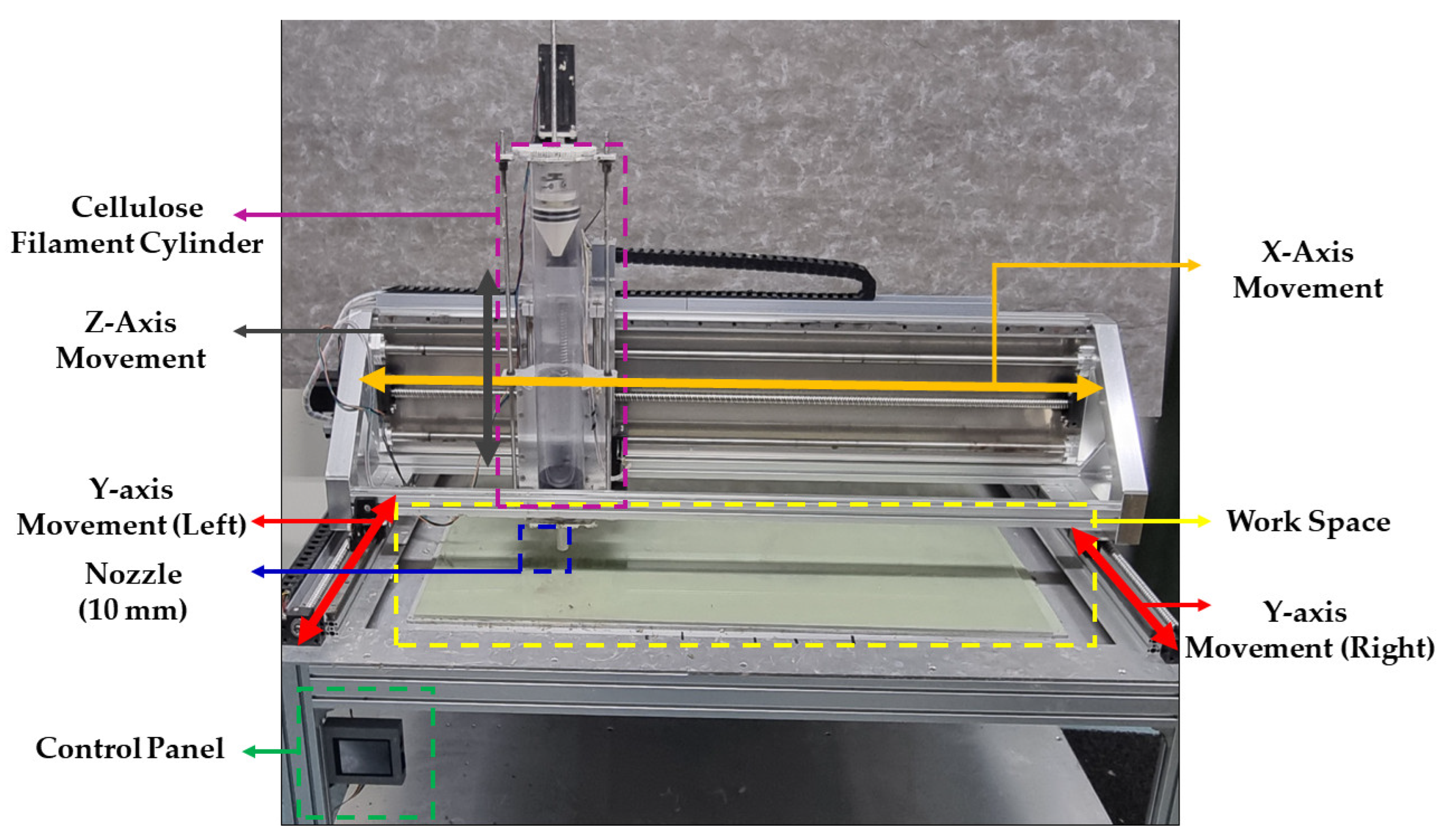 Sustainability 14 13090 g002 Sustainability 14 13090 g002