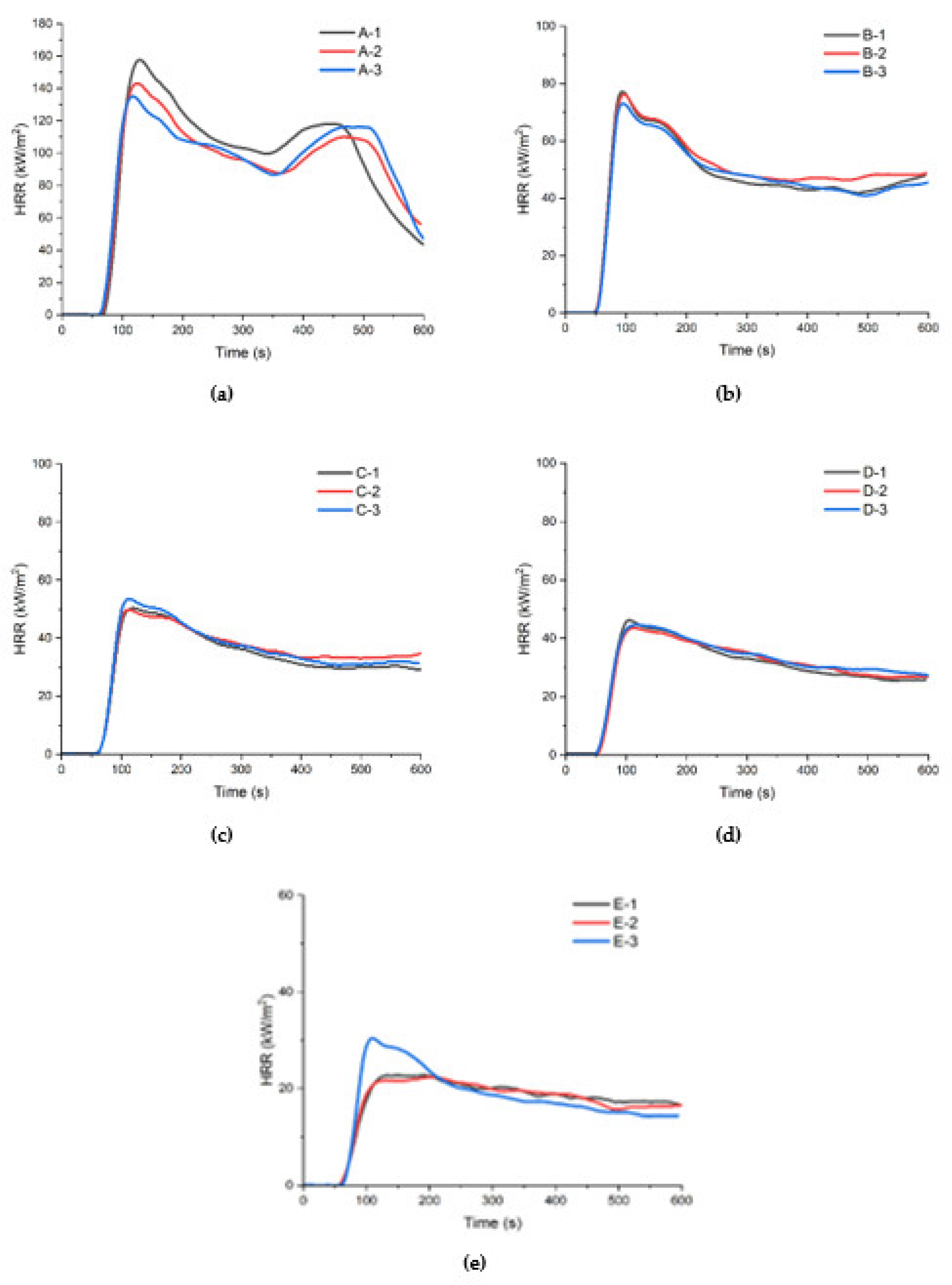 Sustainability 14 13090 g005 Sustainability 14 13090 g005