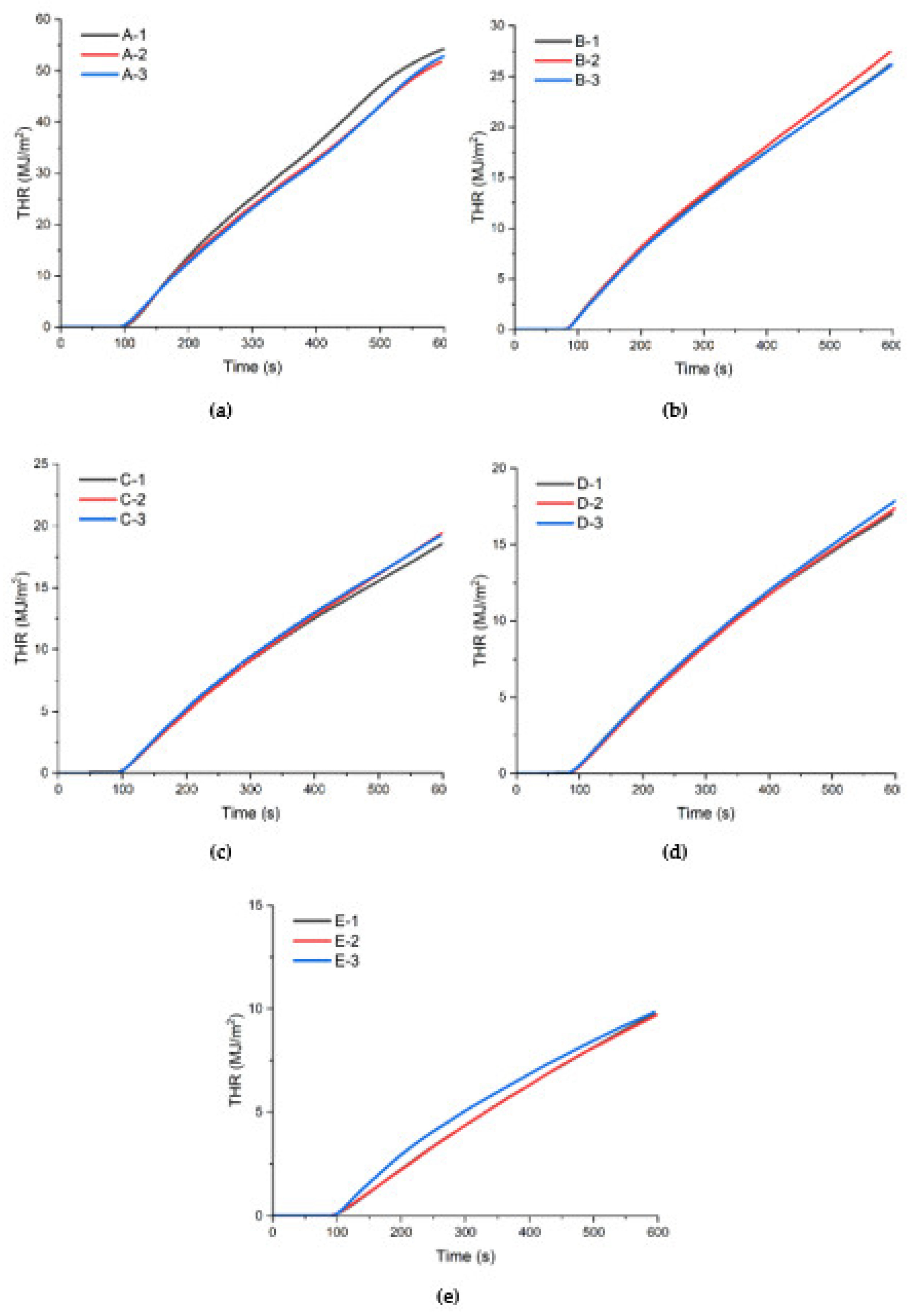 Sustainability 14 13090 g006 Sustainability 14 13090 g006