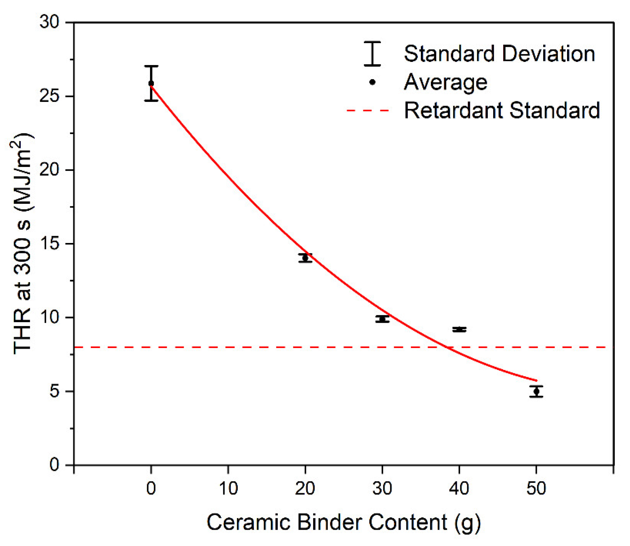 Sustainability 14 13090 g008 Sustainability 14 13090 g008