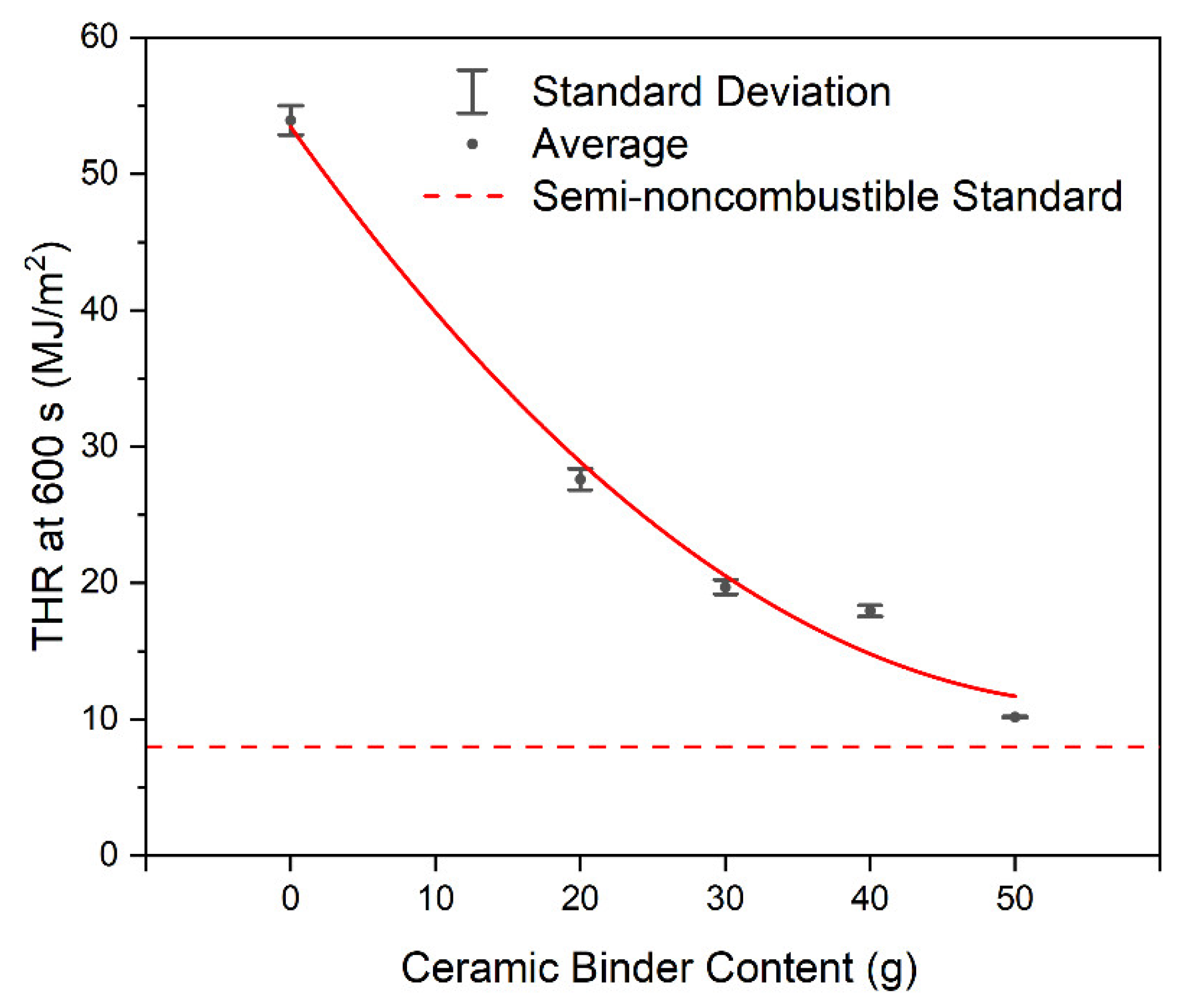 Sustainability 14 13090 g009 Sustainability 14 13090 g009